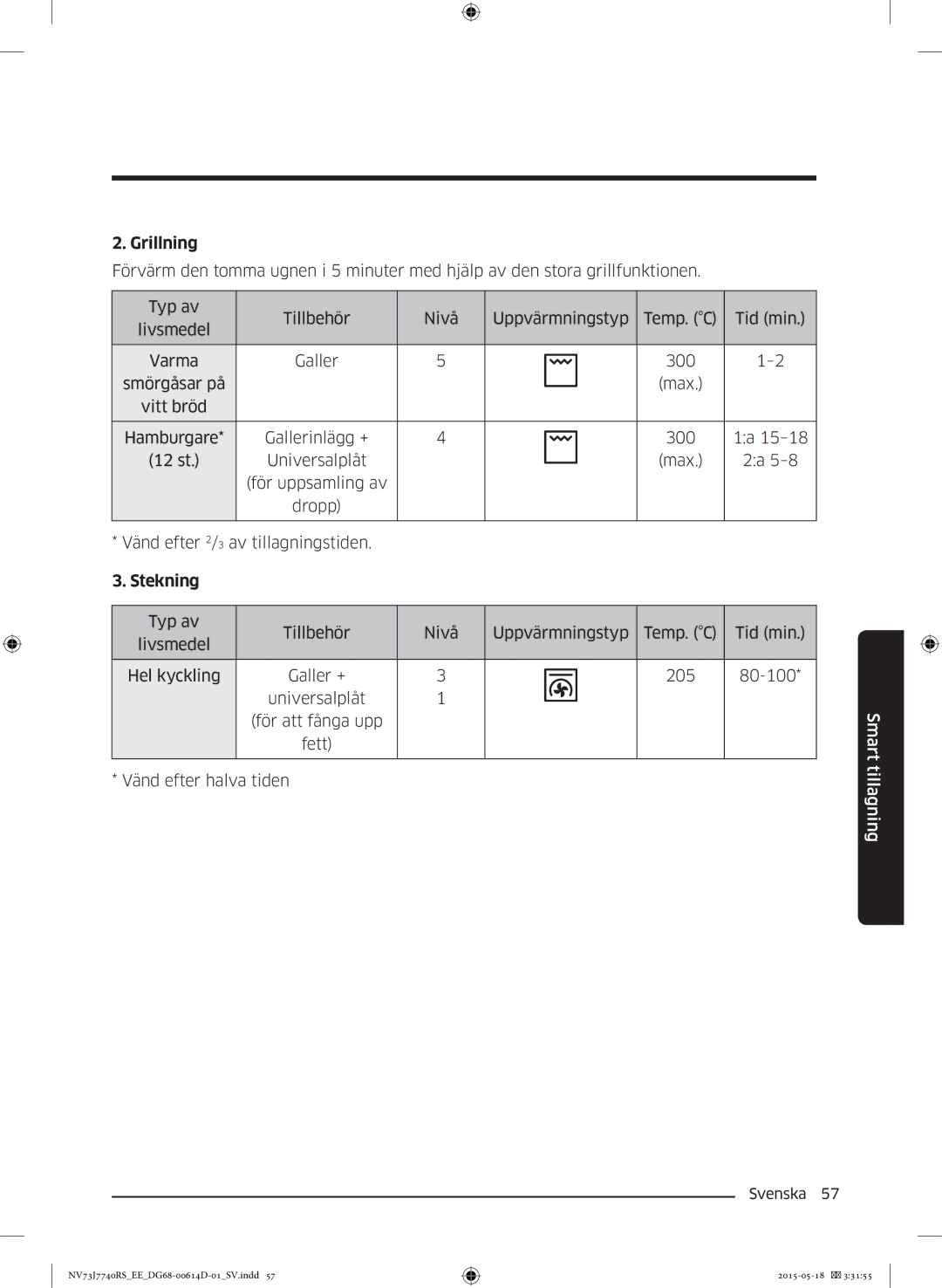 Samsung NV73J7740RS/EE manual Grillning 