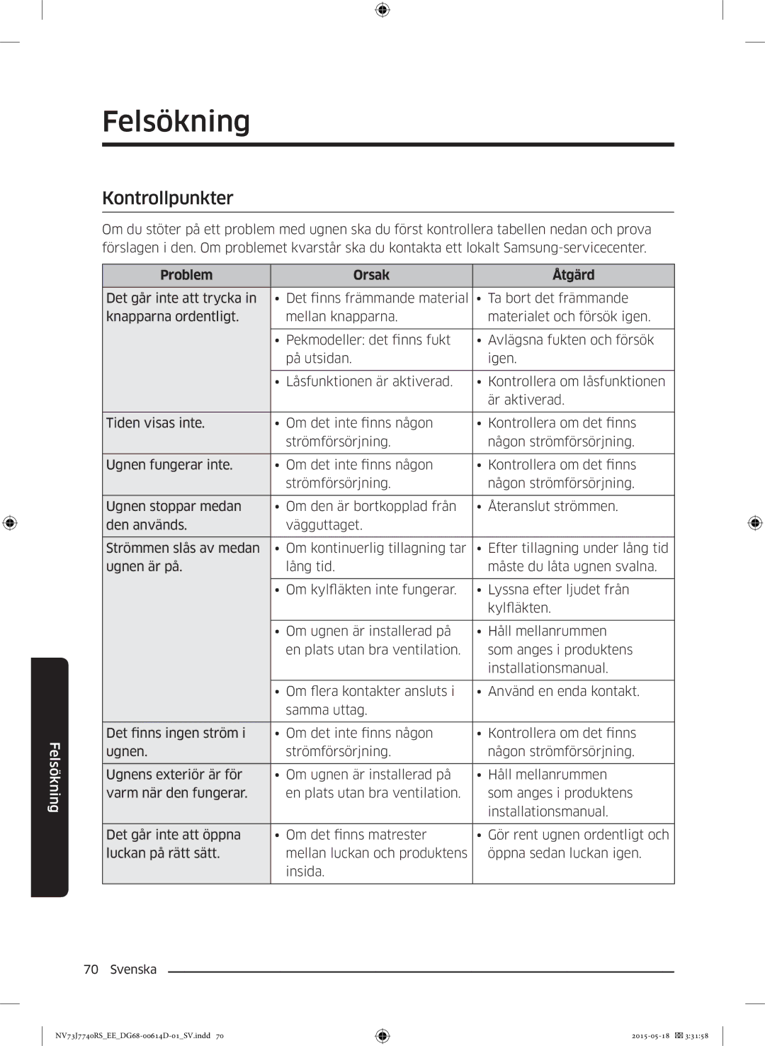 Samsung NV73J7740RS/EE manual Felsökning, Kontrollpunkter, Problem Orsak Åtgärd 