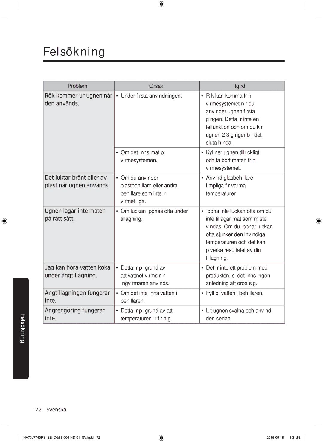 Samsung NV73J7740RS/EE manual Felsökning 