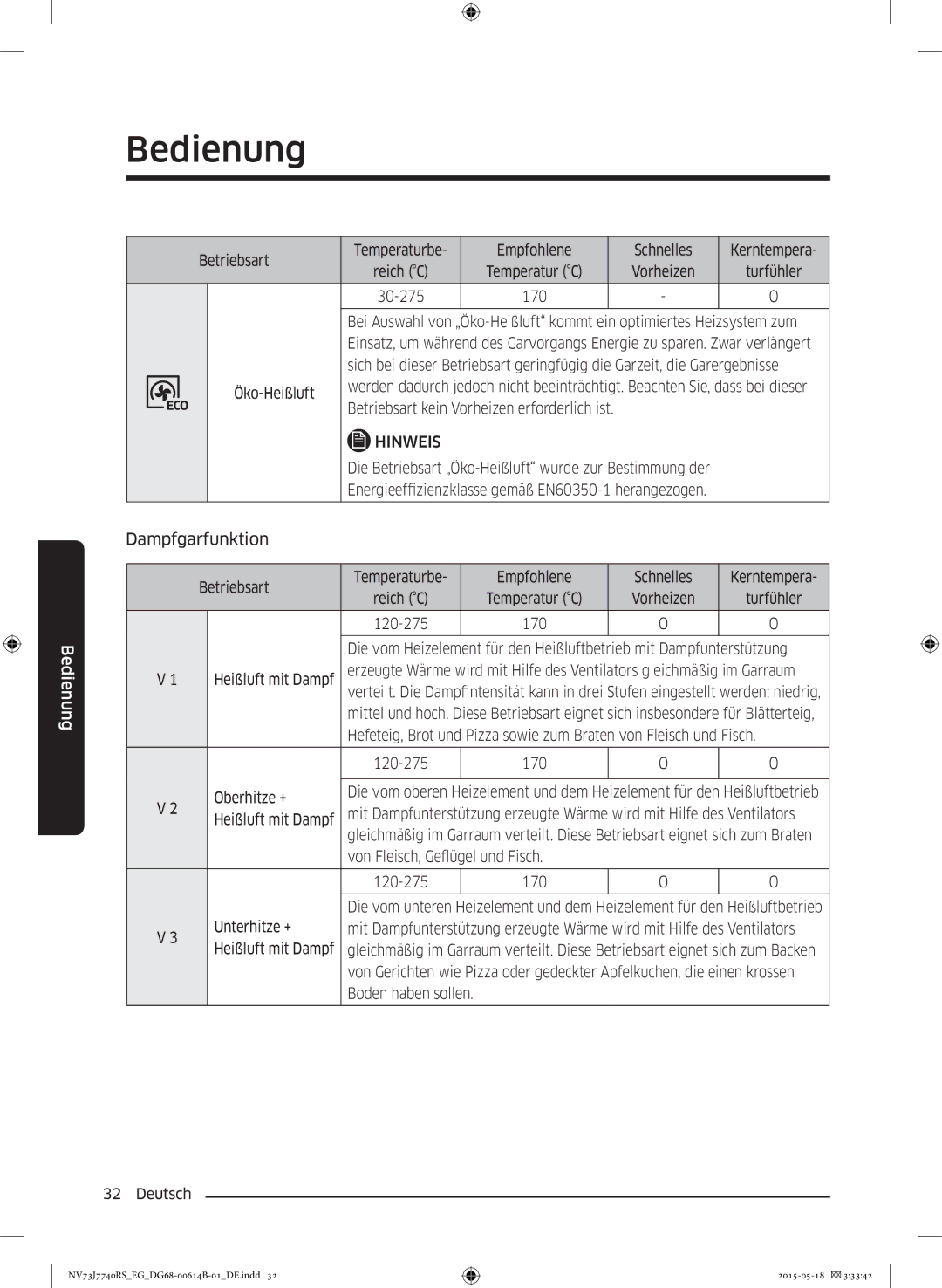 Samsung NV73J7740RS/EG manual Betriebsart Temperaturbe Empfohlene Schnelles Kerntempera, Öko-Heißluft, Dampfgarfunktion 