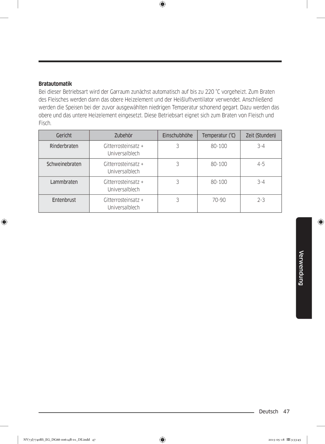 Samsung NV73J7740RS/EG manual Bratautomatik, 80-100, 70-90 