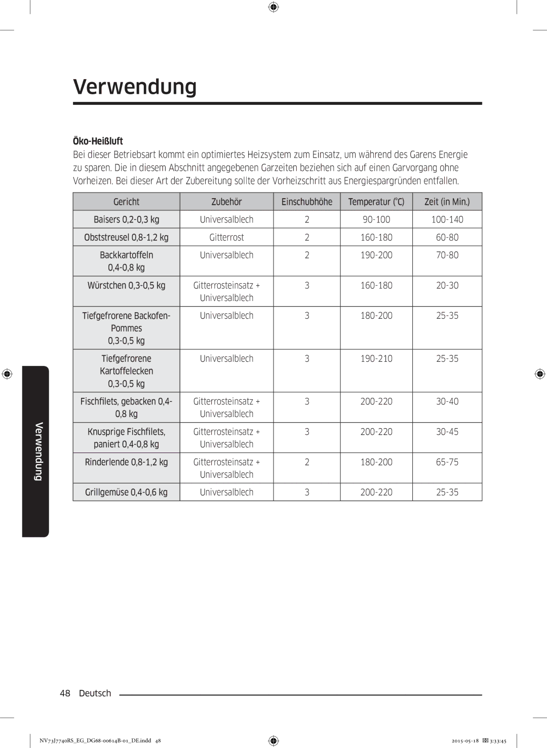 Samsung NV73J7740RS/EG manual Öko-Heißluft 