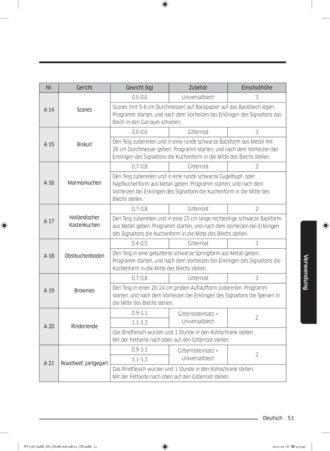 Samsung NV73J7740RS/EG manual Gericht Gewicht kg Zubehör Einschubhöhe, Blech in den Garraum schieben 