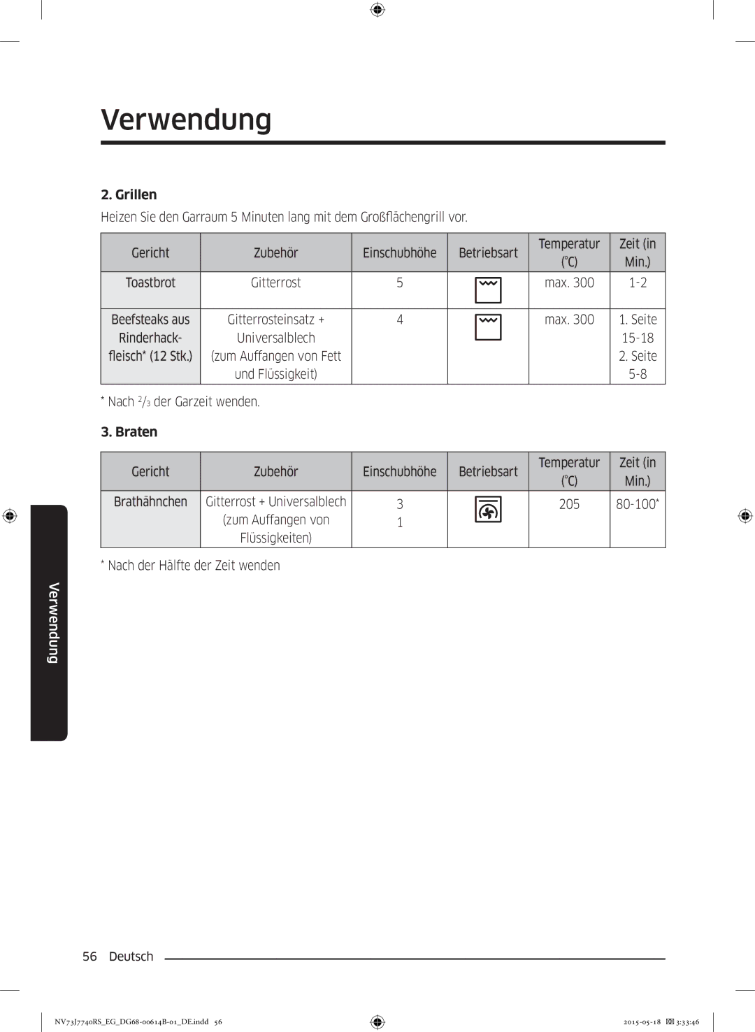 Samsung NV73J7740RS/EG manual Vor, 15-18, Gericht Zubehör Einschubhöhe Betriebsart Temperatur Zeit, 205 80-100 