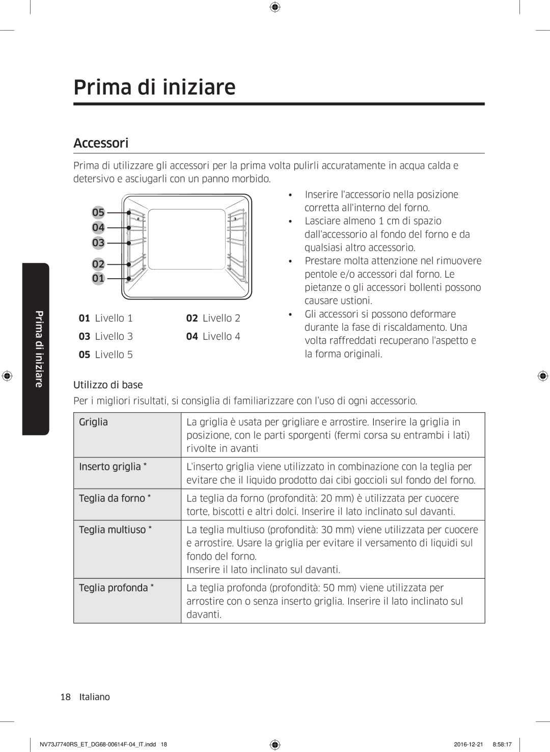 Samsung NV73J7740RS/ET manual Accessori 