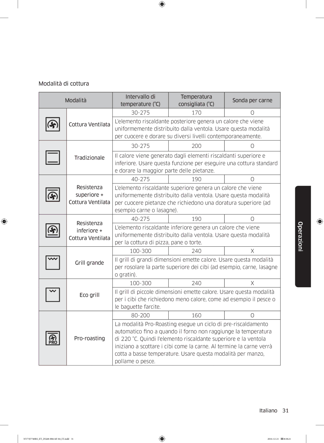 Samsung NV73J7740RS/ET manual Lelemento riscaldante superiore genera un calore che viene 