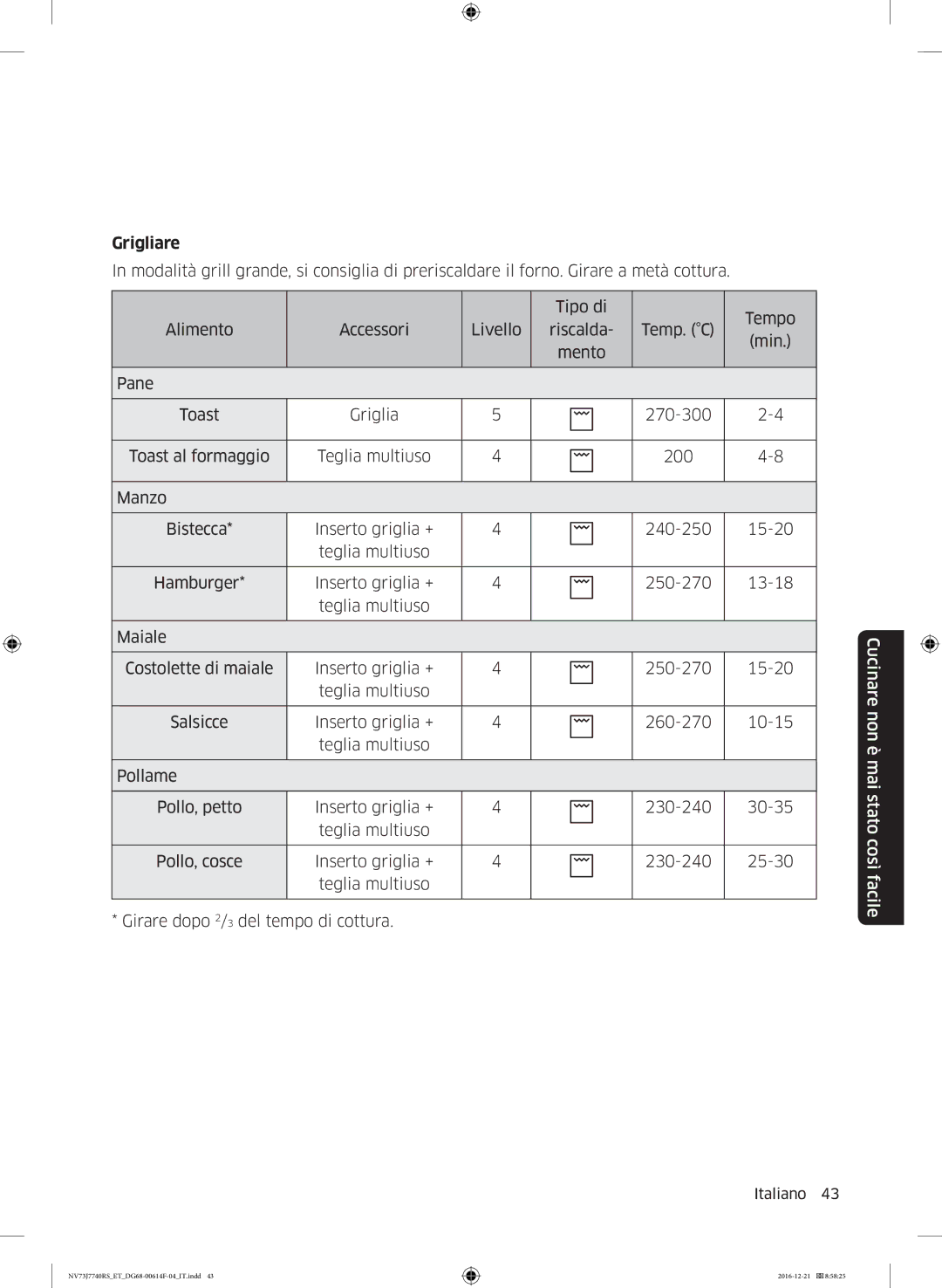 Samsung NV73J7740RS/ET manual Grigliare 