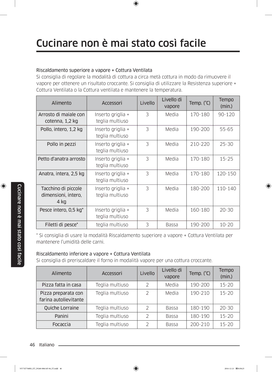 Samsung NV73J7740RS/ET manual 180-190 20-30 Panini Teglia multiuso 