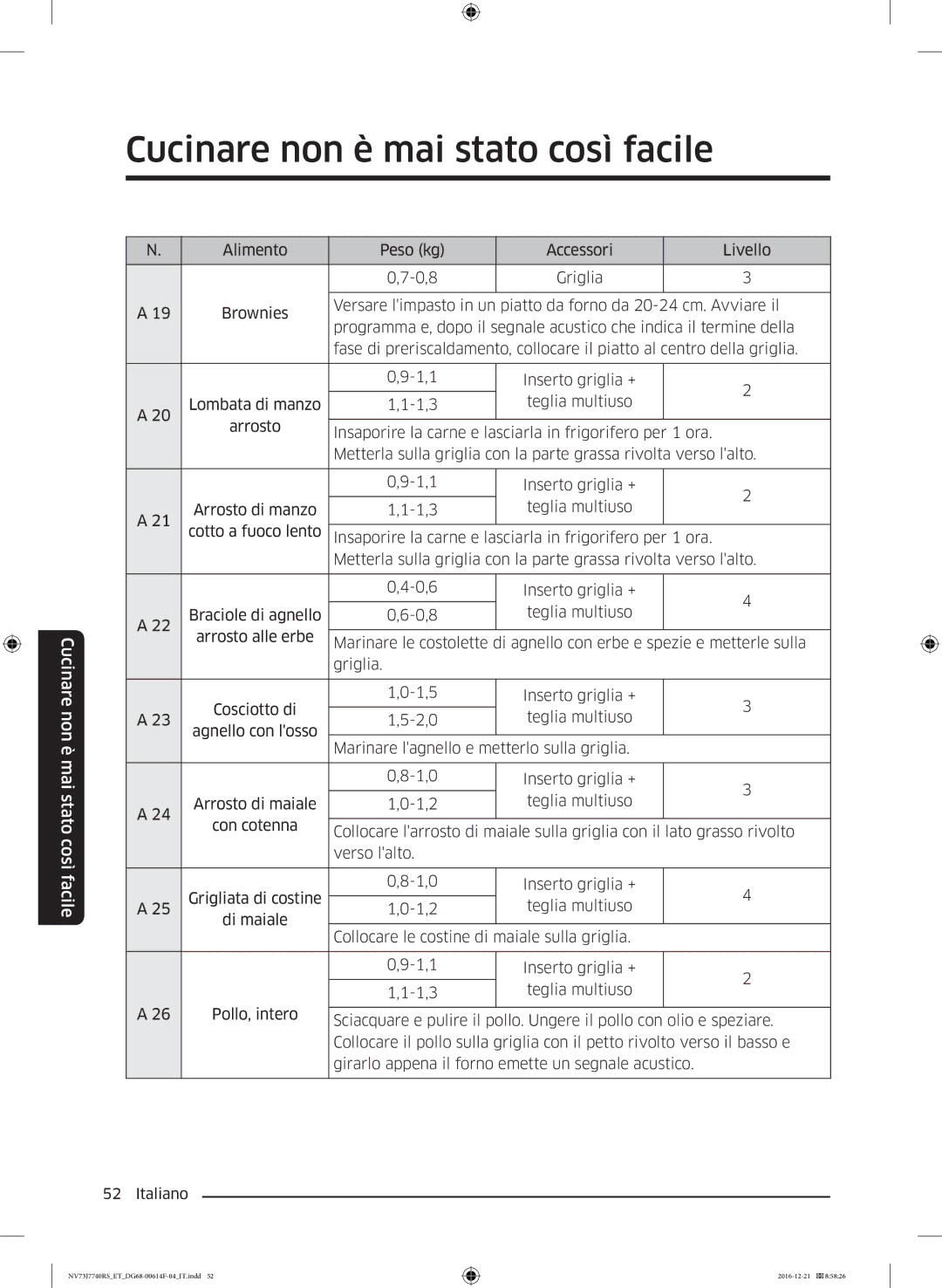 Samsung NV73J7740RS/ET manual Cucinare non è mai stato così facile 