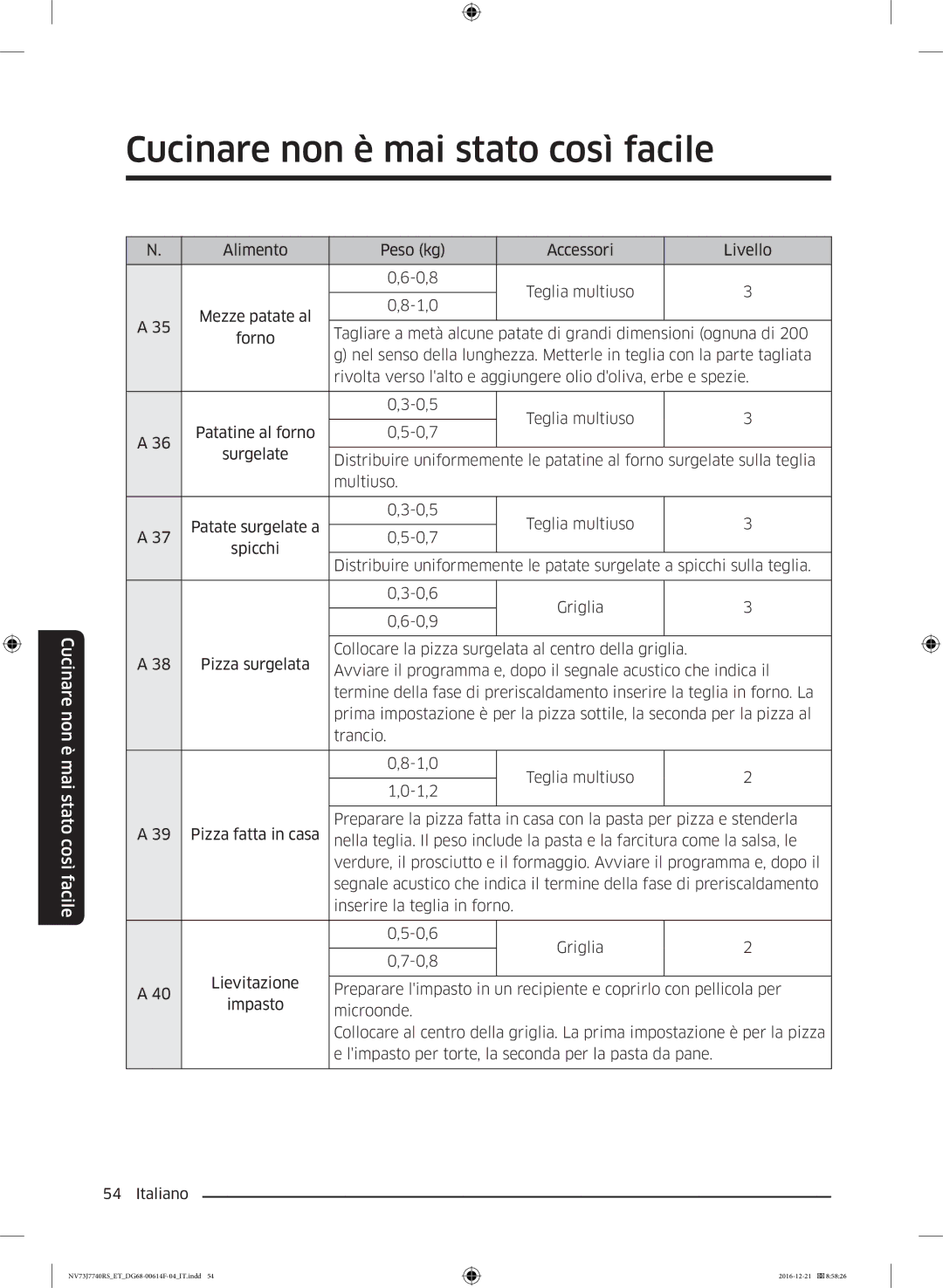 Samsung NV73J7740RS/ET manual Alimento Peso kg Accessori Livello 0,8 Teglia multiuso 