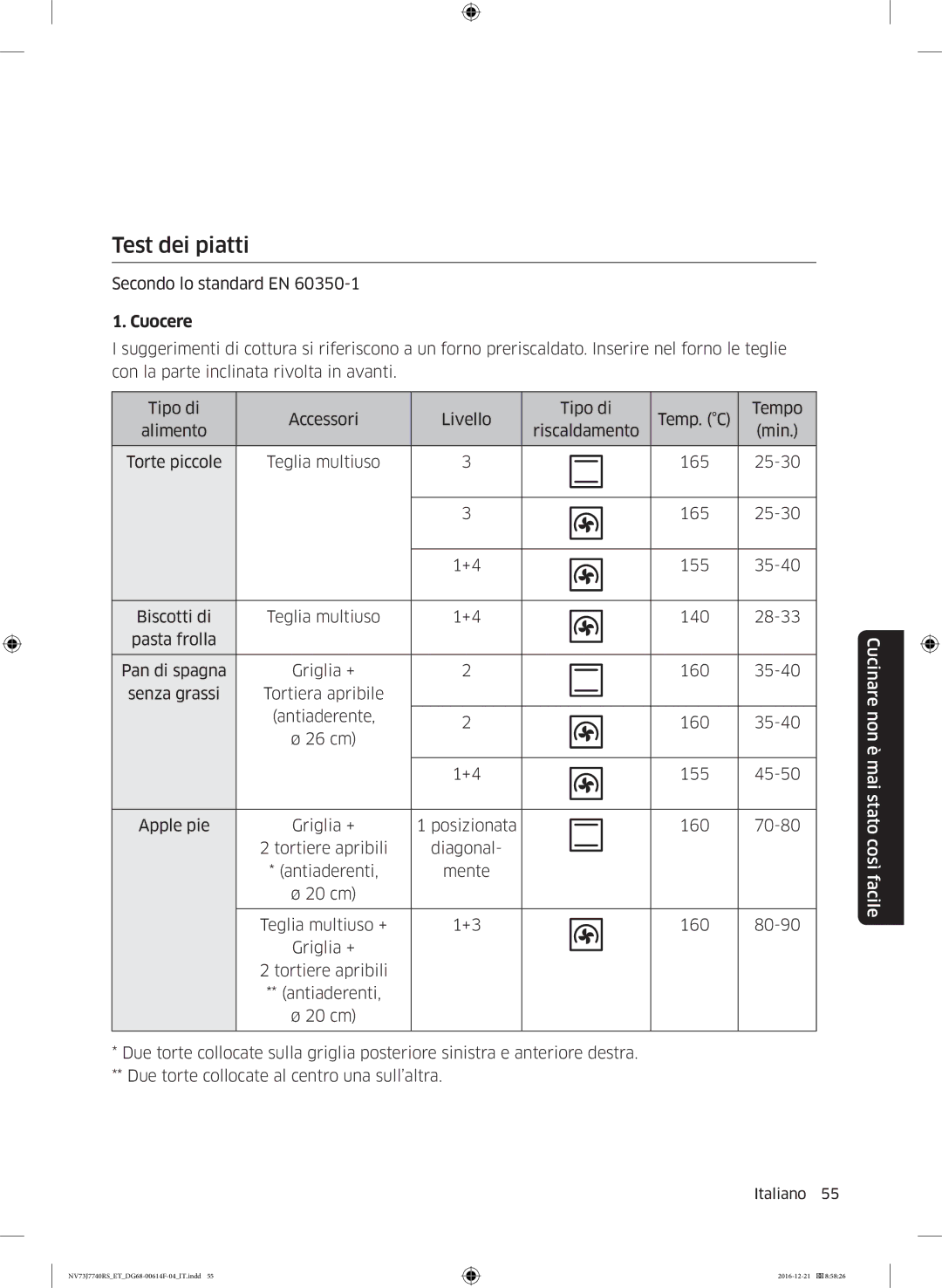 Samsung NV73J7740RS/ET manual Test dei piatti, Cuocere 