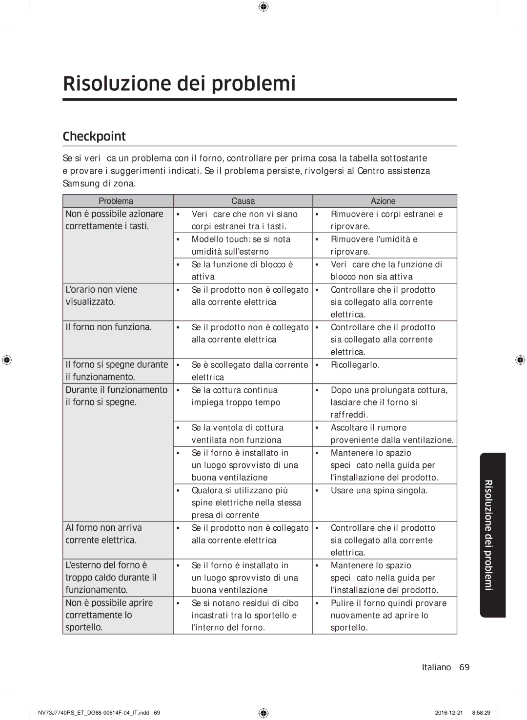 Samsung NV73J7740RS/ET manual Risoluzione dei problemi, Checkpoint, Problema Causa Azione 