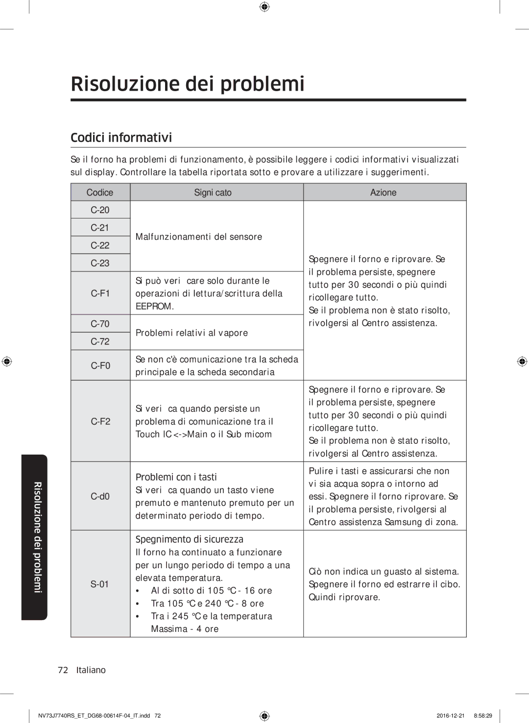 Samsung NV73J7740RS/ET manual Codici informativi, Codice Significato Azione 