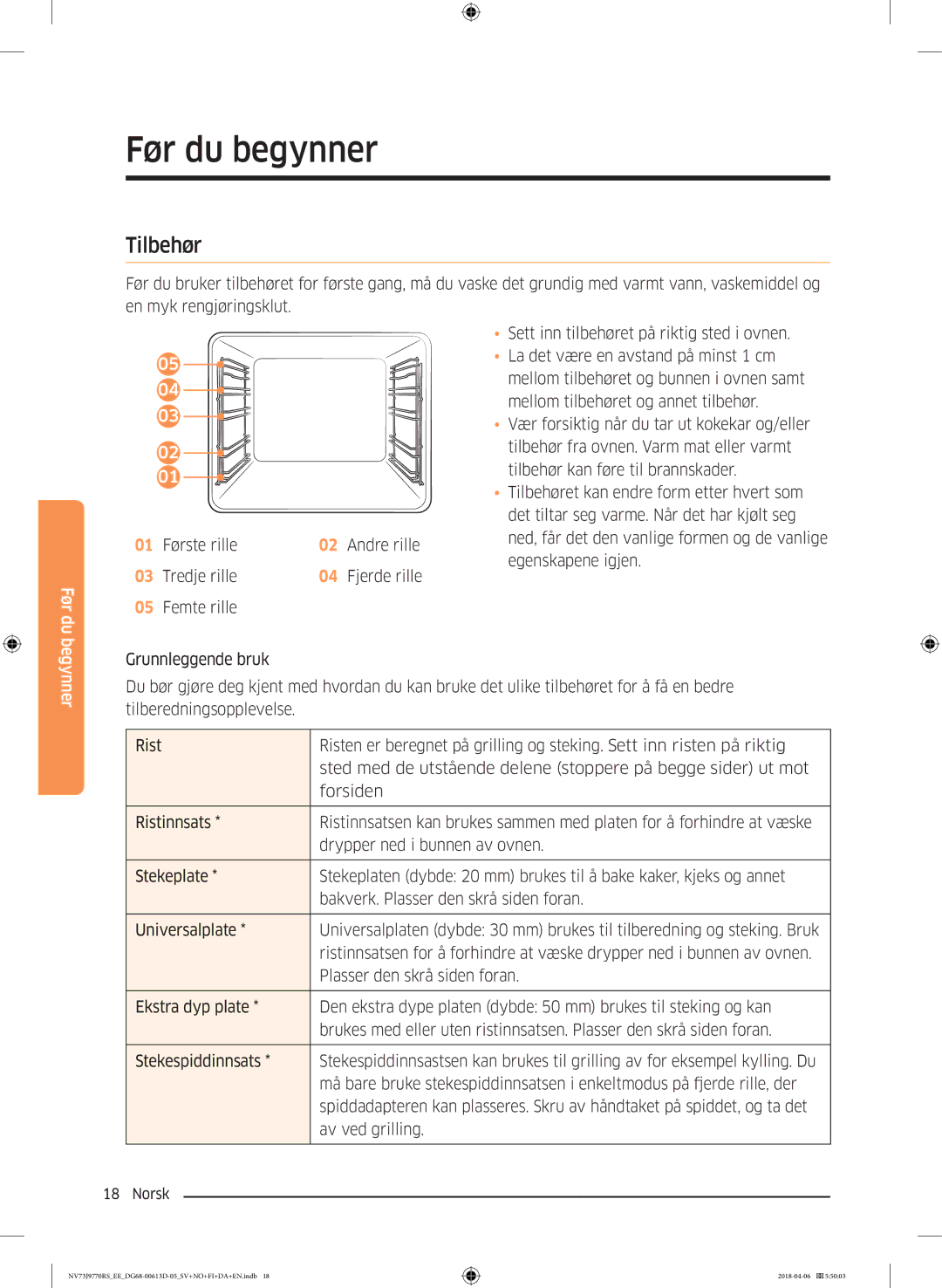 Samsung NV73J9770RS/EE manual Tilbehør, Første rille Andre rille Tredje rille Fjerde rille 