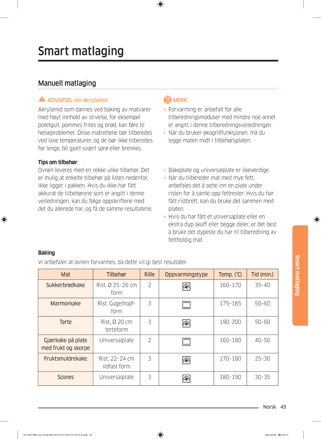 Samsung NV73J9770RS/EE manual Smart matlaging, Manuell matlaging, Tips om tilbehør, Baking 