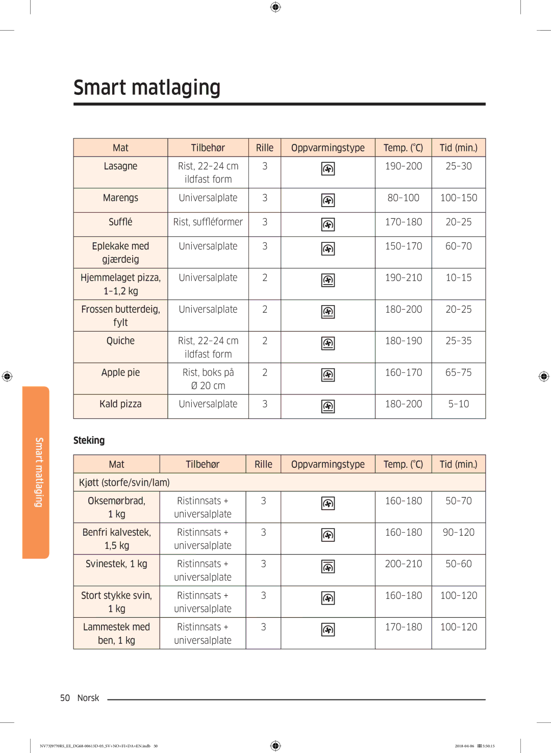 Samsung NV73J9770RS/EE manual Steking 