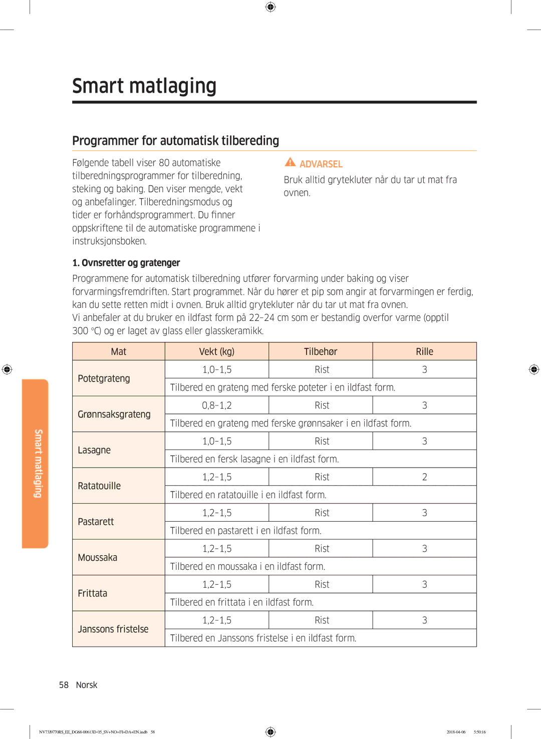 Samsung NV73J9770RS/EE manual Programmer for automatisk tilbereding, Ovnsretter og gratenger, Tilbehør Rille 