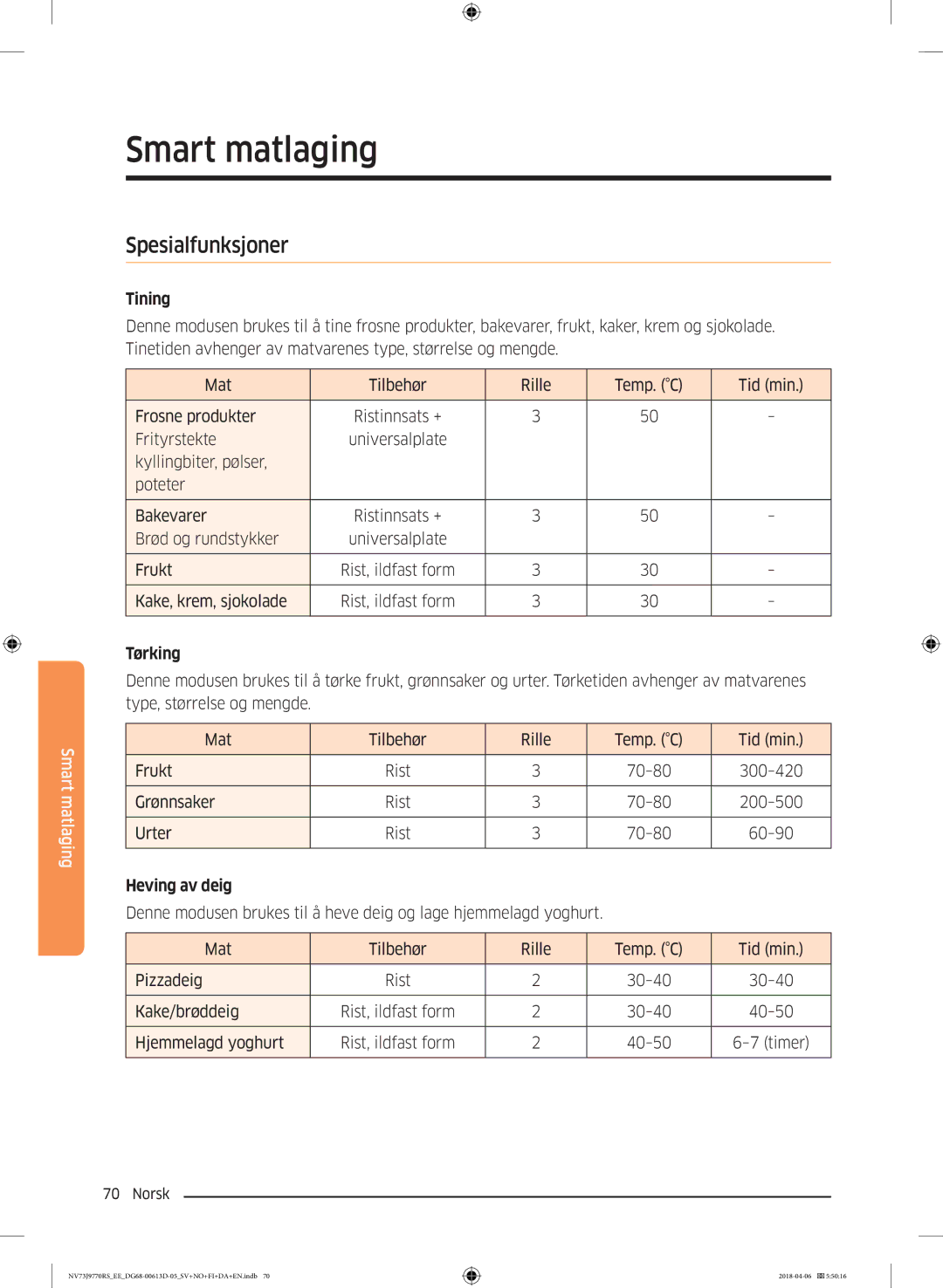 Samsung NV73J9770RS/EE manual Tining, Tørking, Heving av deig 