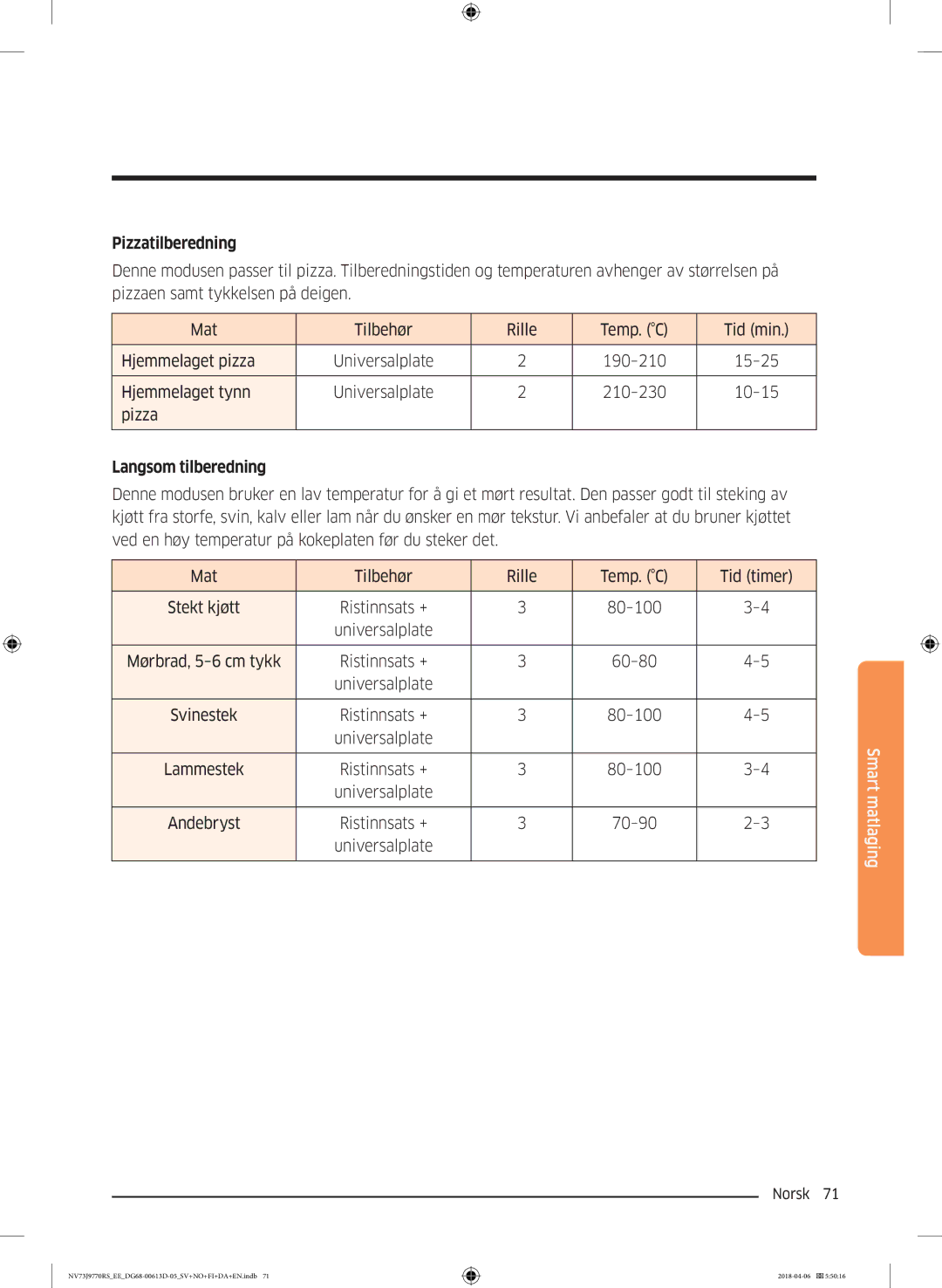 Samsung NV73J9770RS/EE manual Pizzatilberedning, Langsom tilberedning 