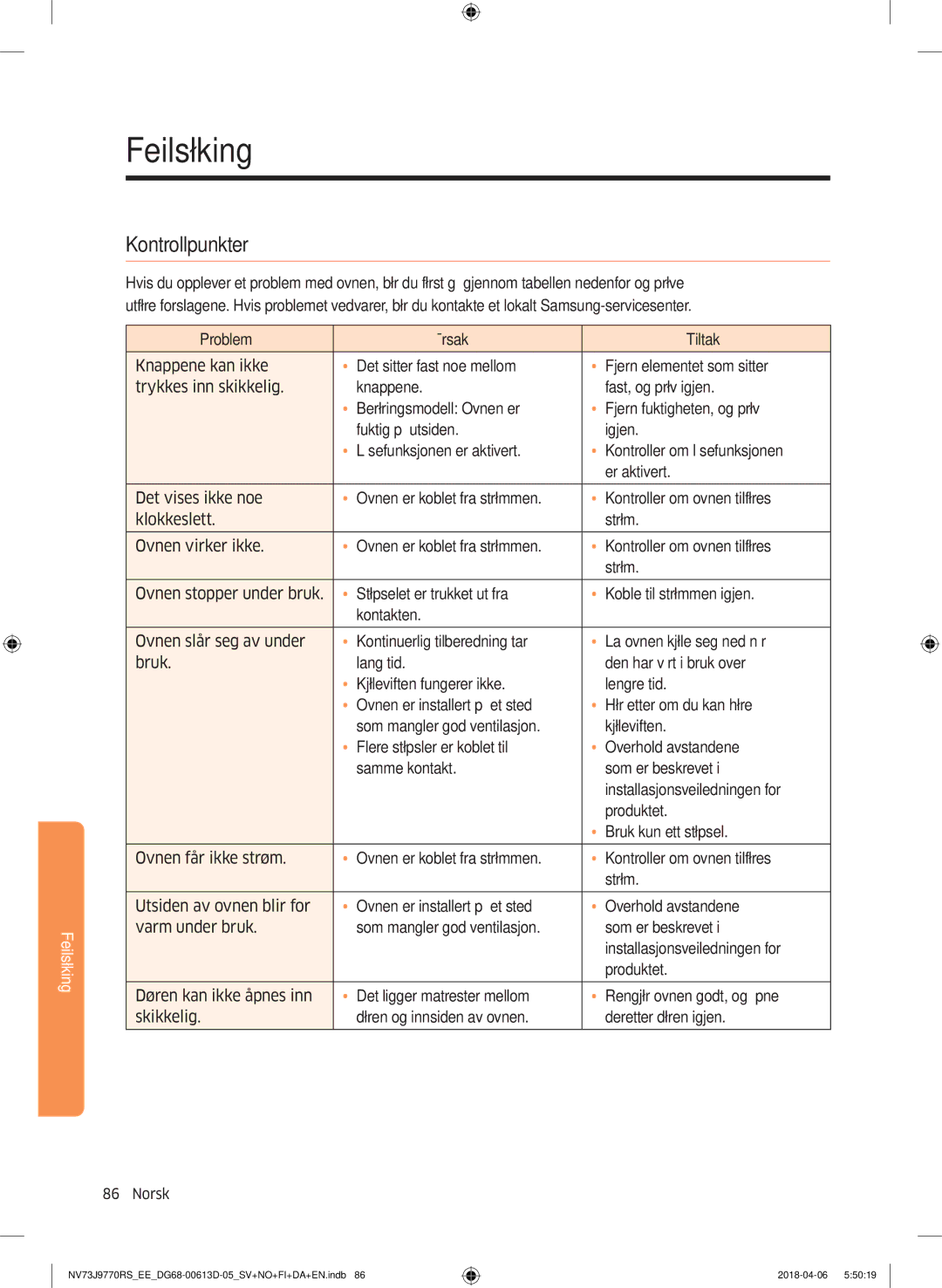 Samsung NV73J9770RS/EE manual Feilsøking, Problem Årsak Tiltak 