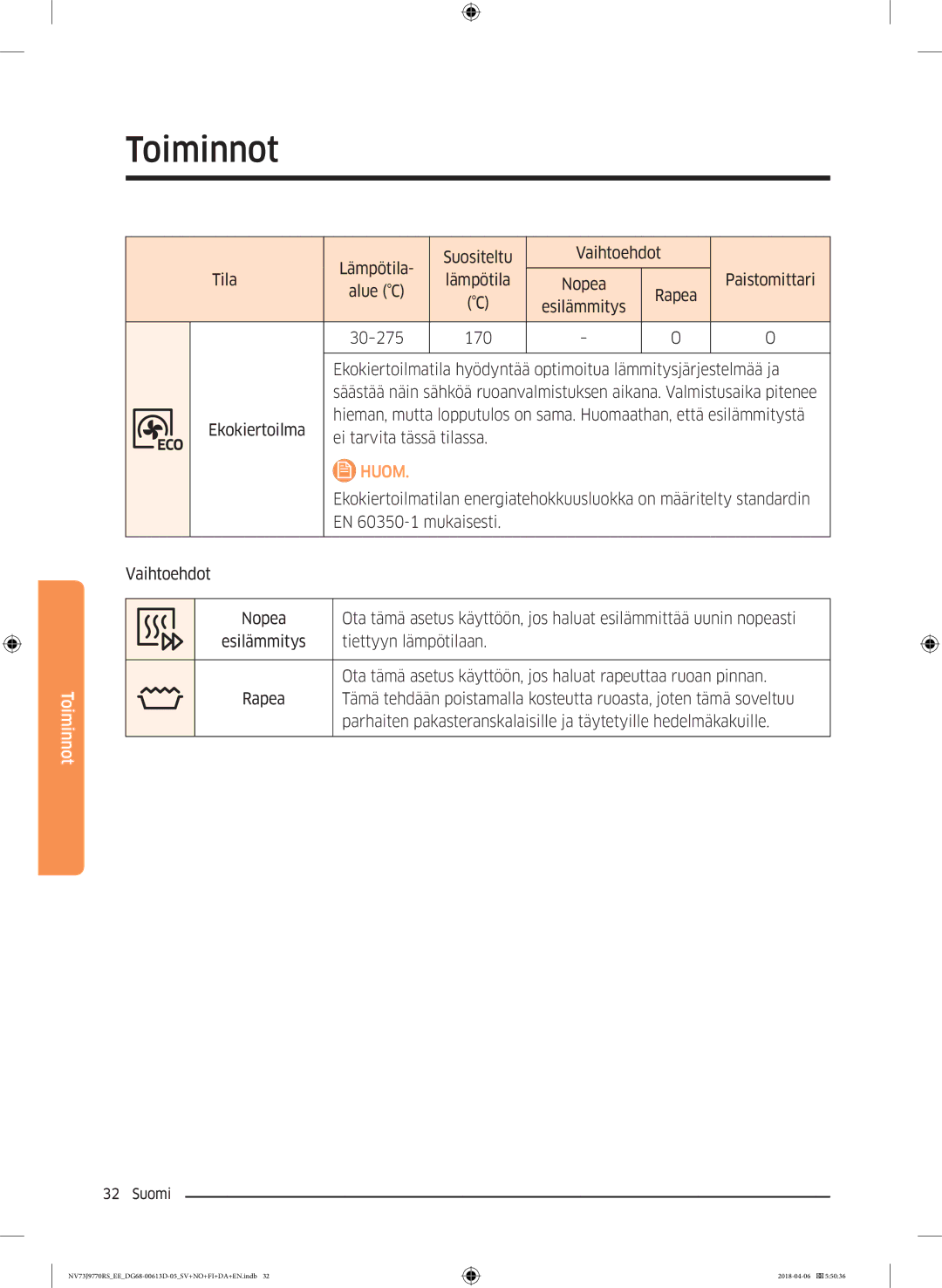 Samsung NV73J9770RS/EE manual Lämpötila Suositeltu Vaihtoehdot Tila Nopea Paistomittari, Tiettyyn lämpötilaan 