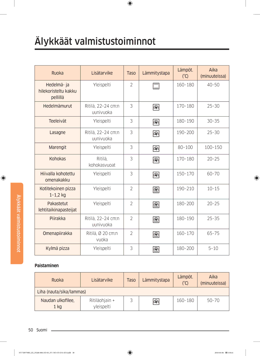 Samsung NV73J9770RS/EE manual Paistaminen 