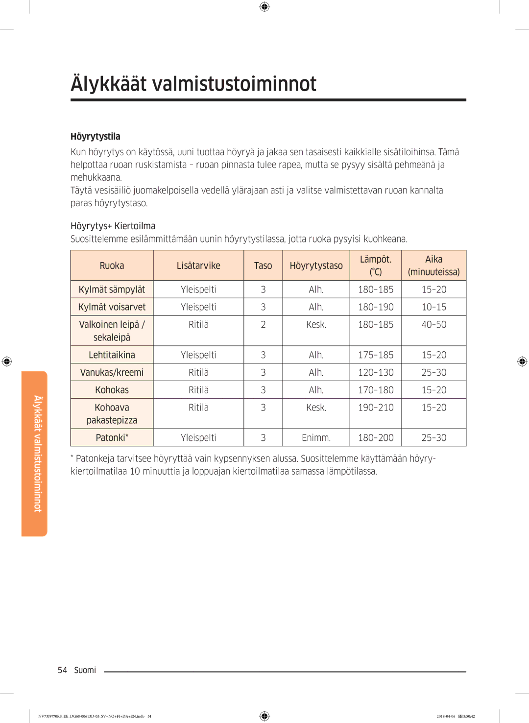 Samsung NV73J9770RS/EE manual Höyrytystila 