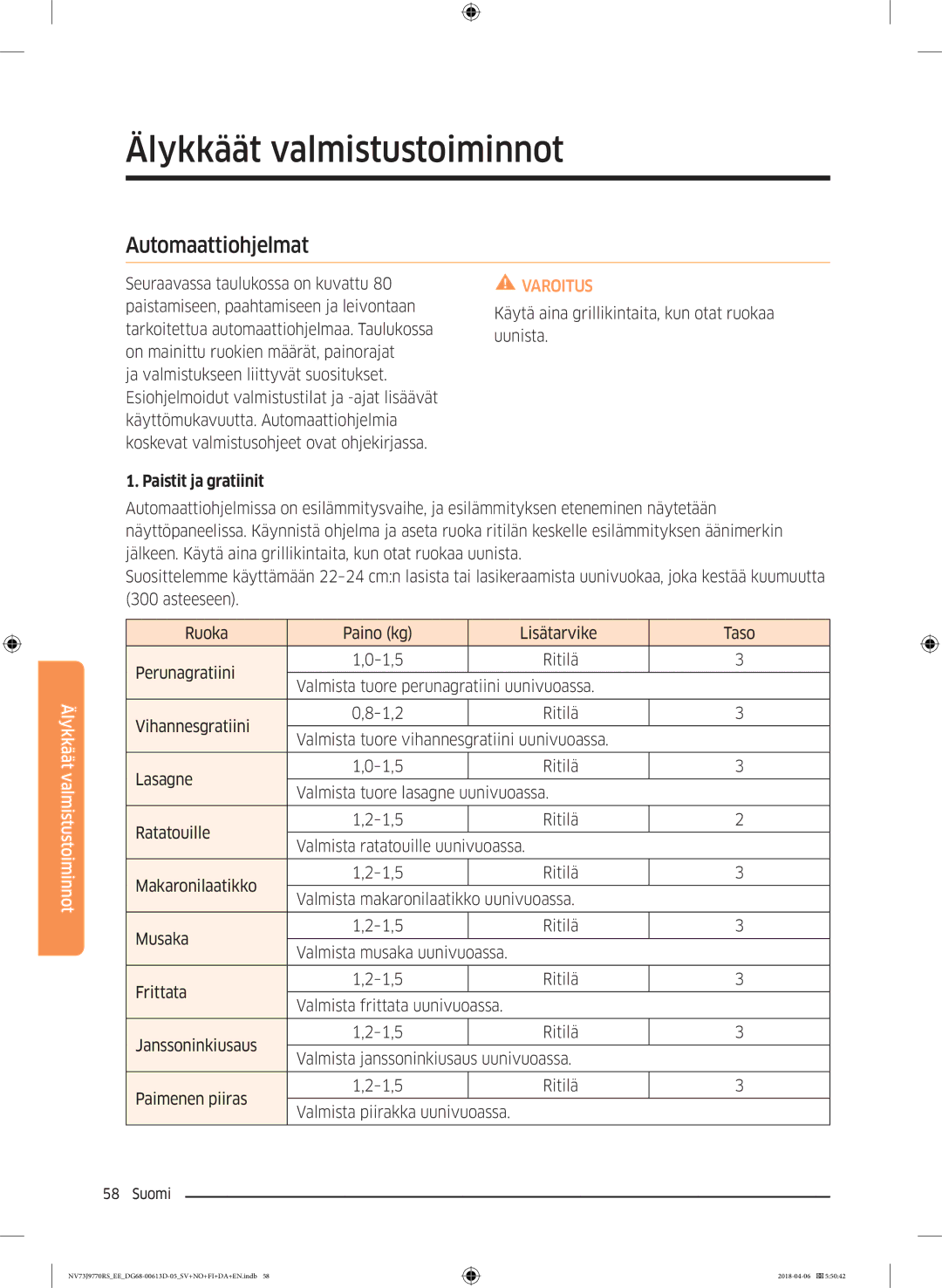 Samsung NV73J9770RS/EE manual Automaattiohjelmat, Paistit ja gratiinit 