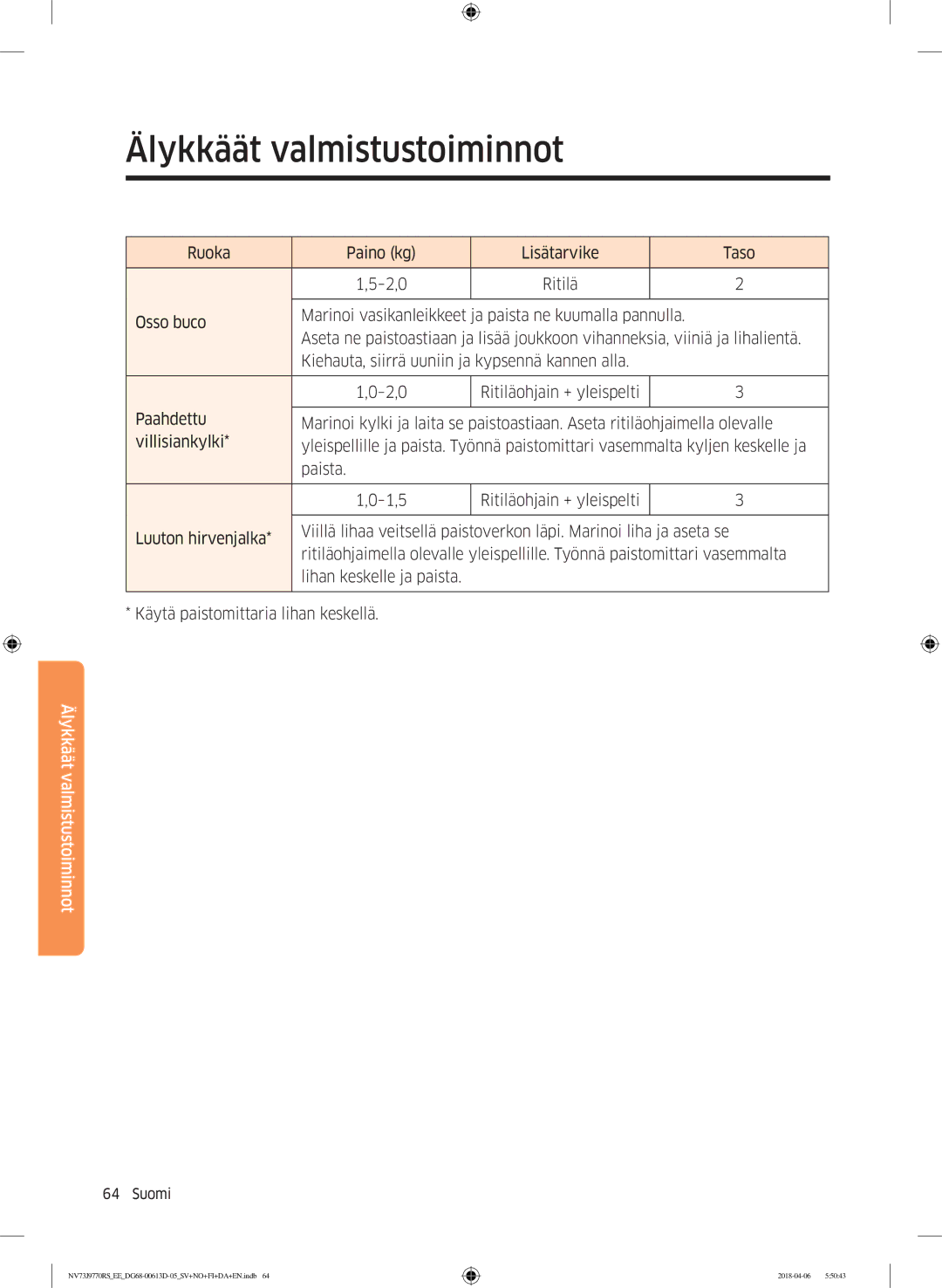 Samsung NV73J9770RS/EE manual Älykkäät valmistustoiminnot 