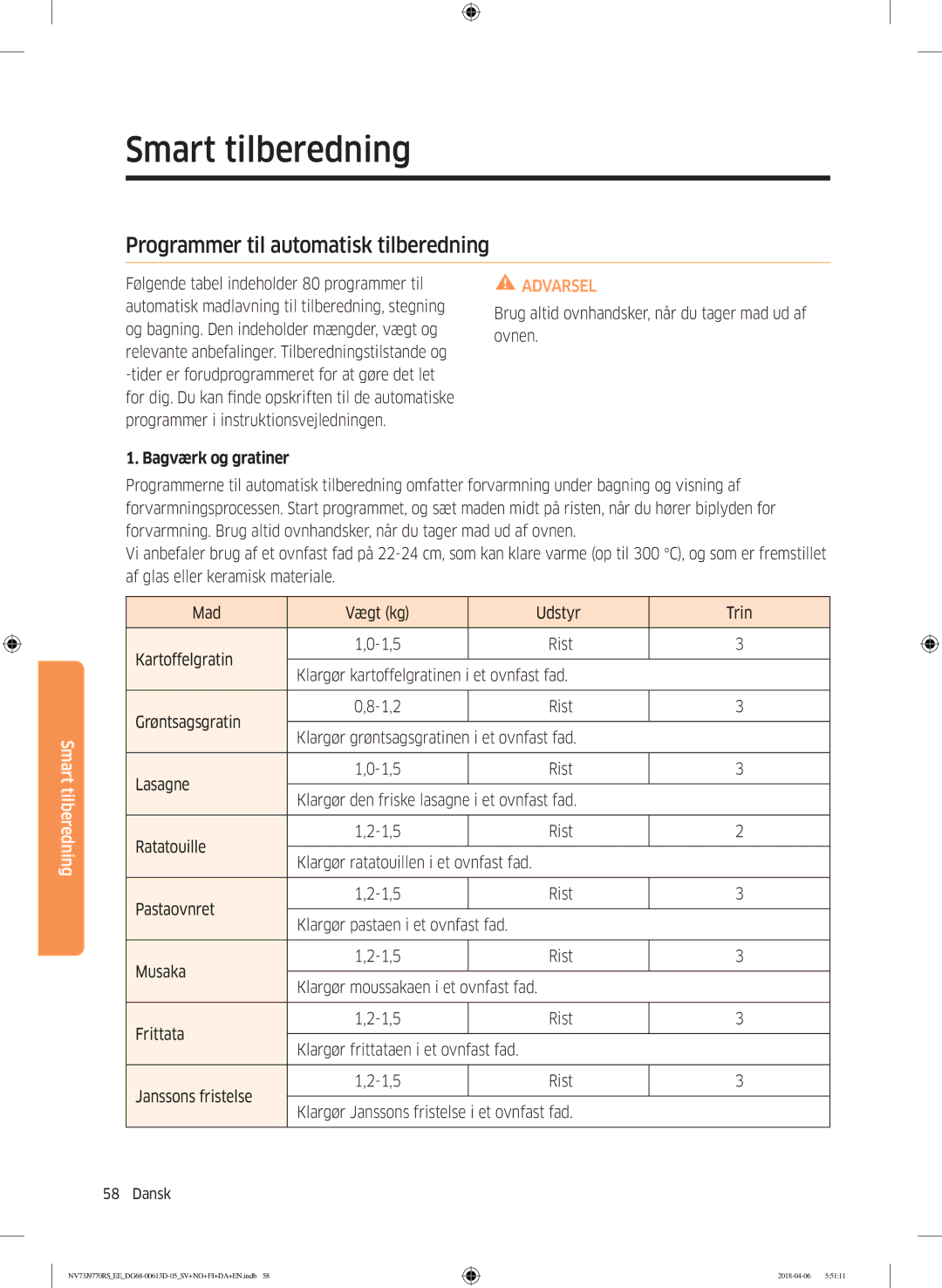 Samsung NV73J9770RS/EE manual Programmer til automatisk tilberedning, Brug altid ovnhandsker, når du tager mad ud af ovnen 