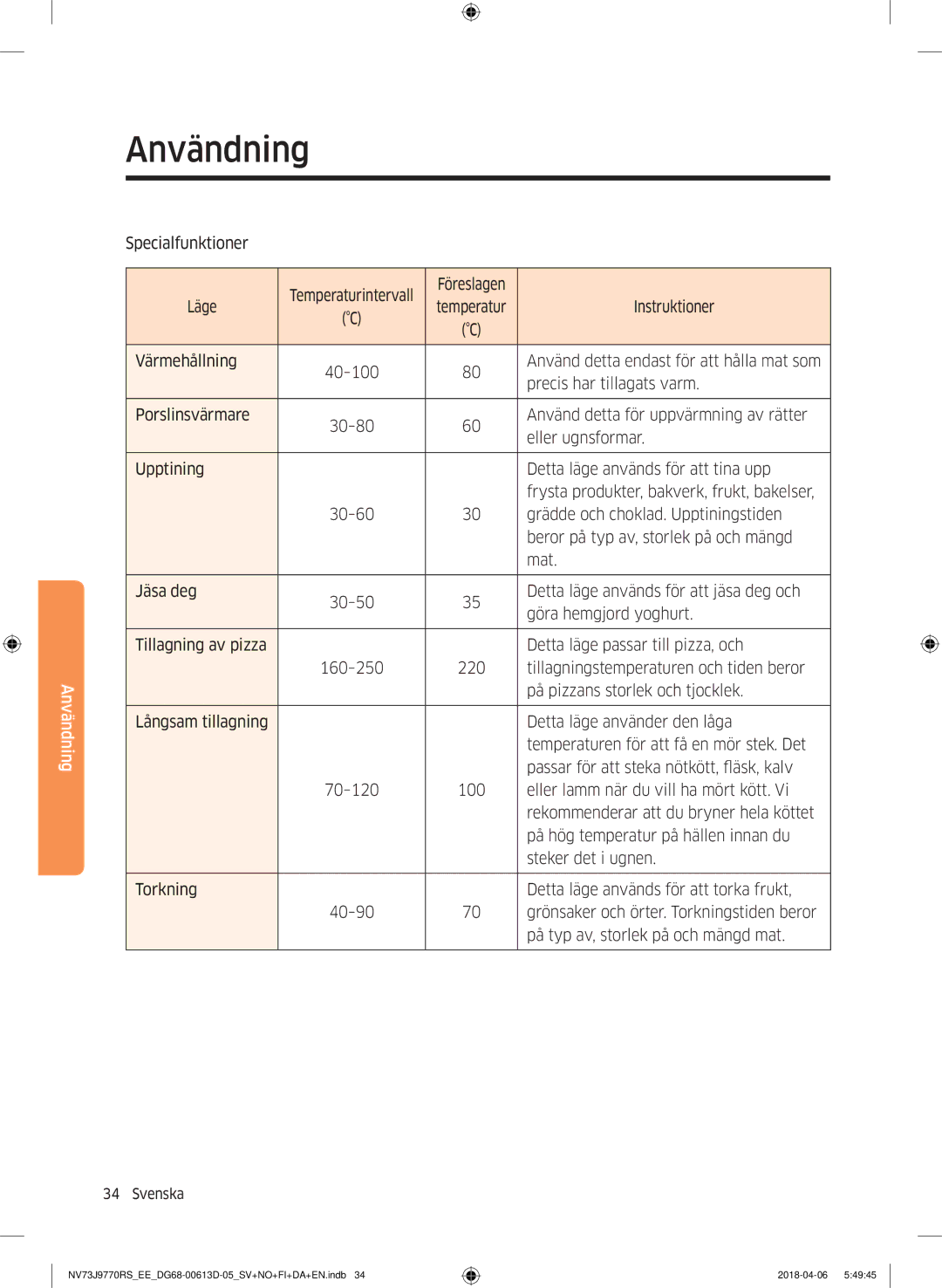 Samsung NV73J9770RS/EE manual Specialfunktioner Temperaturintervall Föreslagen Läge, Instruktioner 