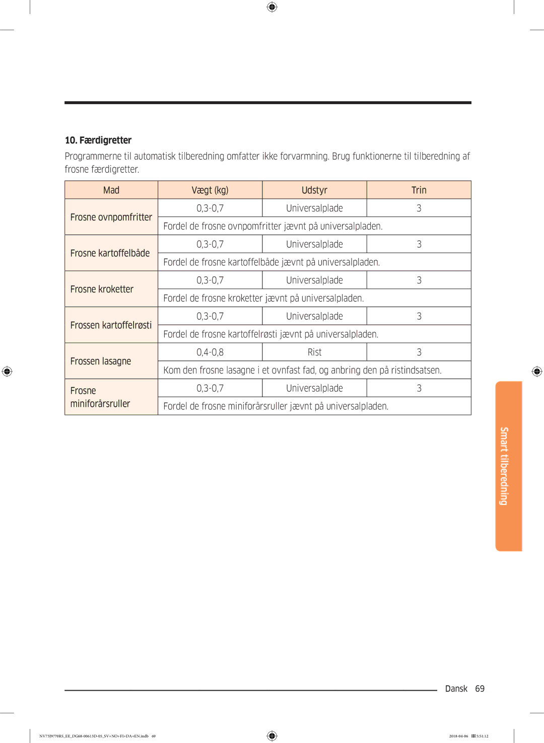 Samsung NV73J9770RS/EE manual 10. Færdigretter, Frosne 