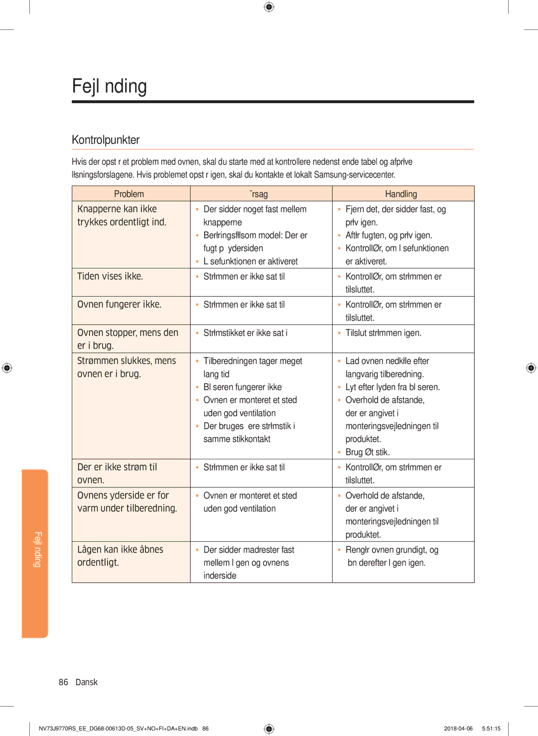 Samsung NV73J9770RS/EE manual Fejlfnding, Kontrolpunkter, Problem Årsag Handling 