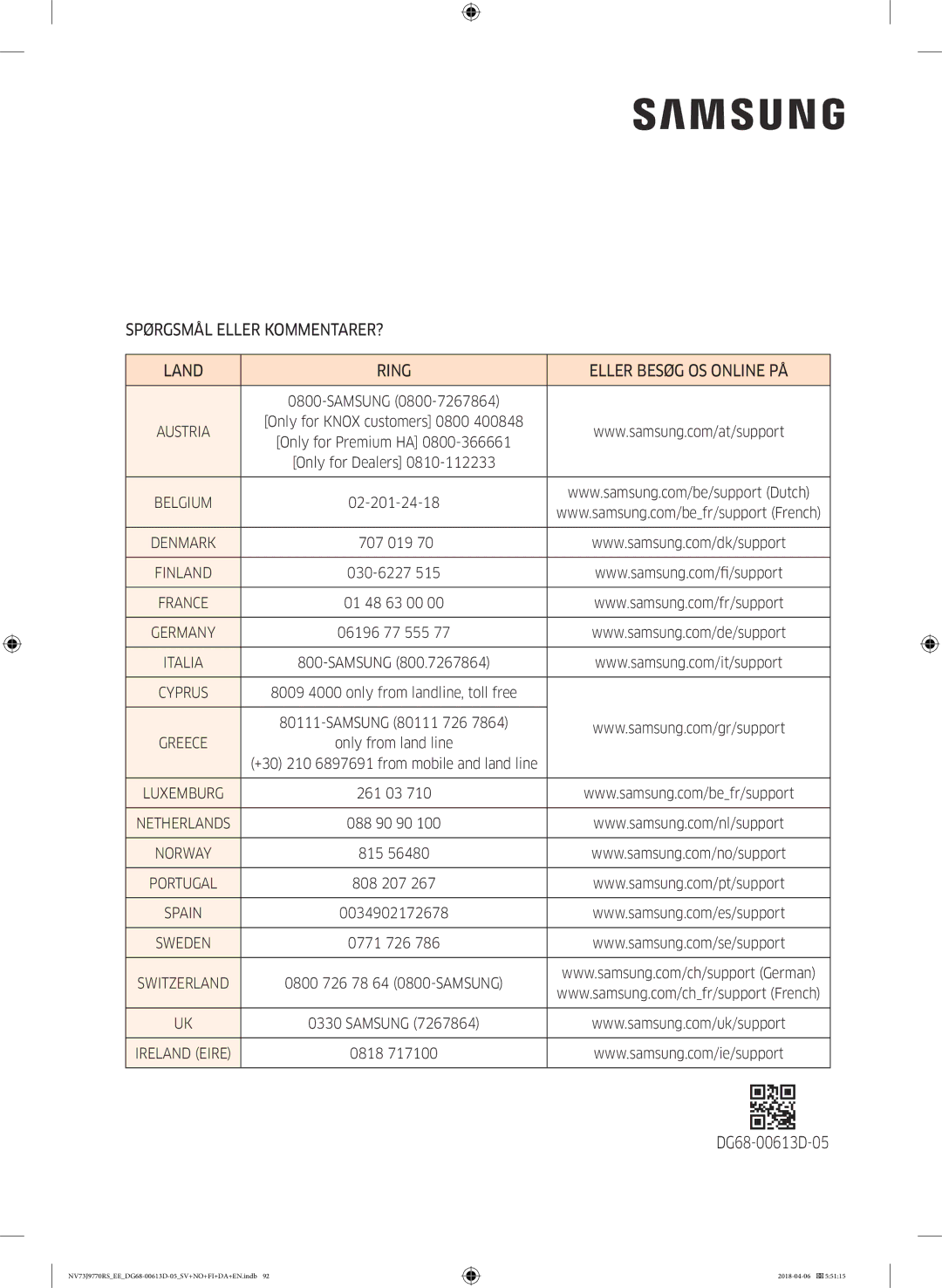 Samsung NV73J9770RS/EE manual DG68-00613D-05 