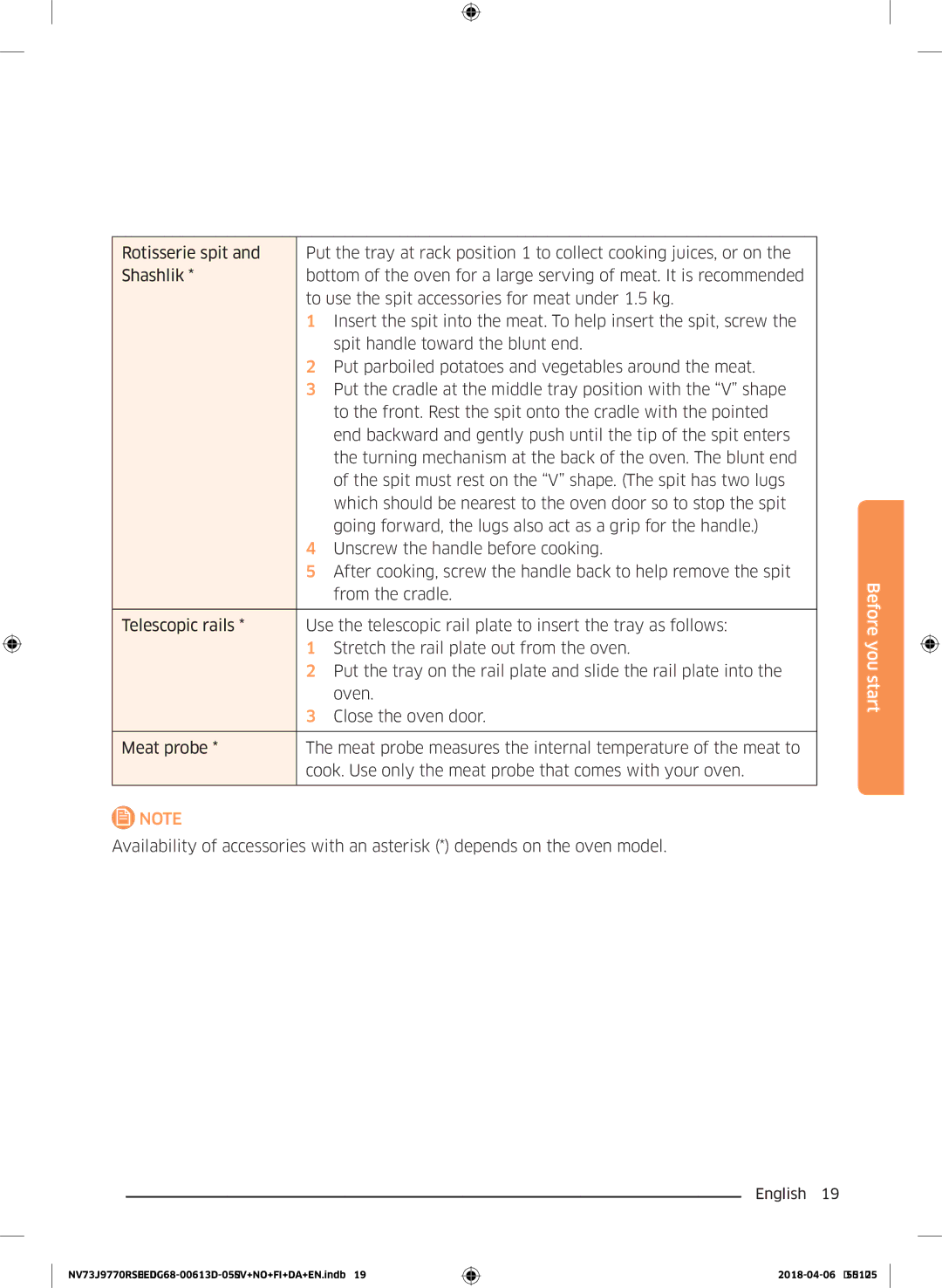 Samsung NV73J9770RS/EE manual Before you start 