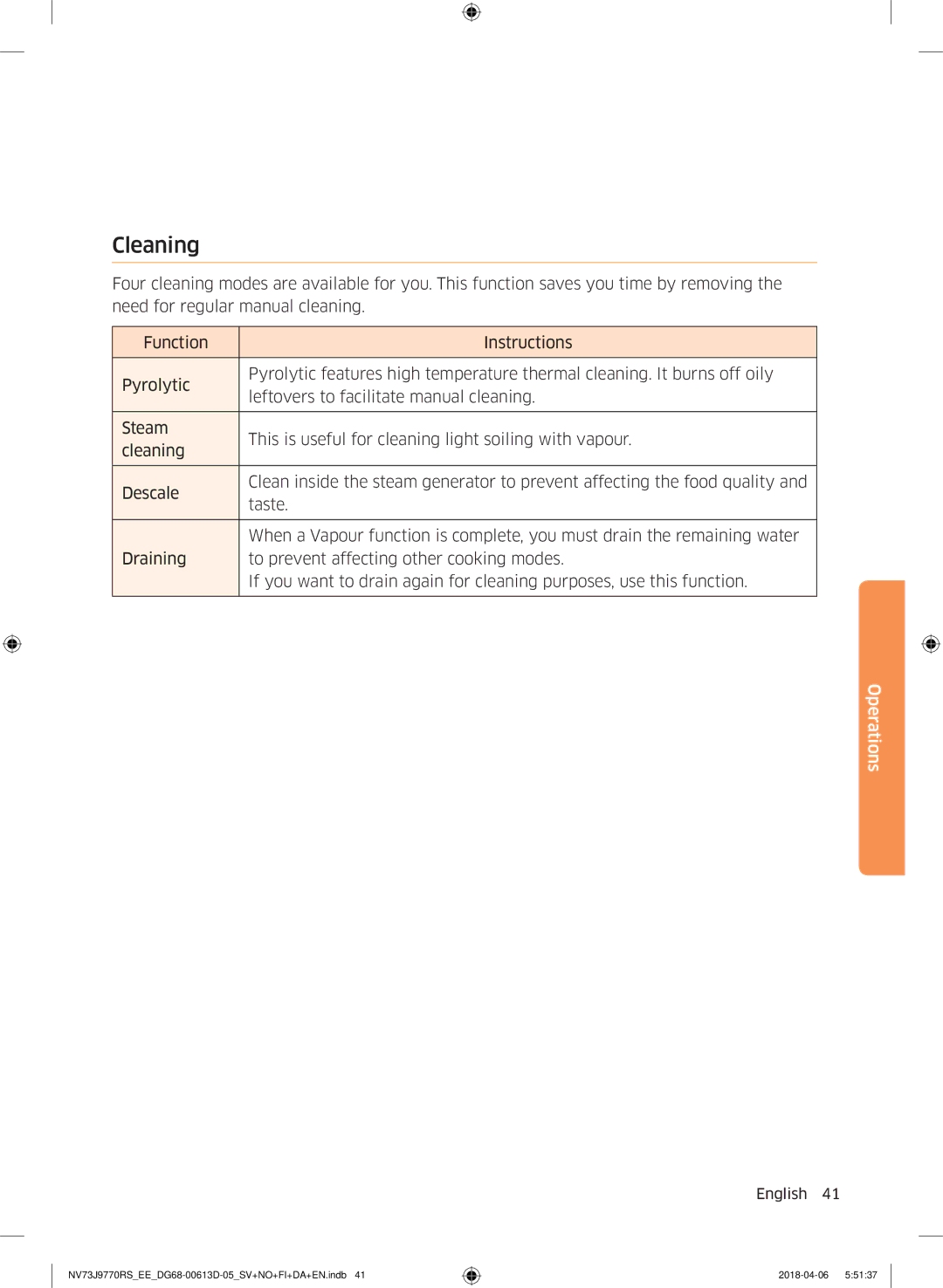 Samsung NV73J9770RS/EE manual Cleaning 