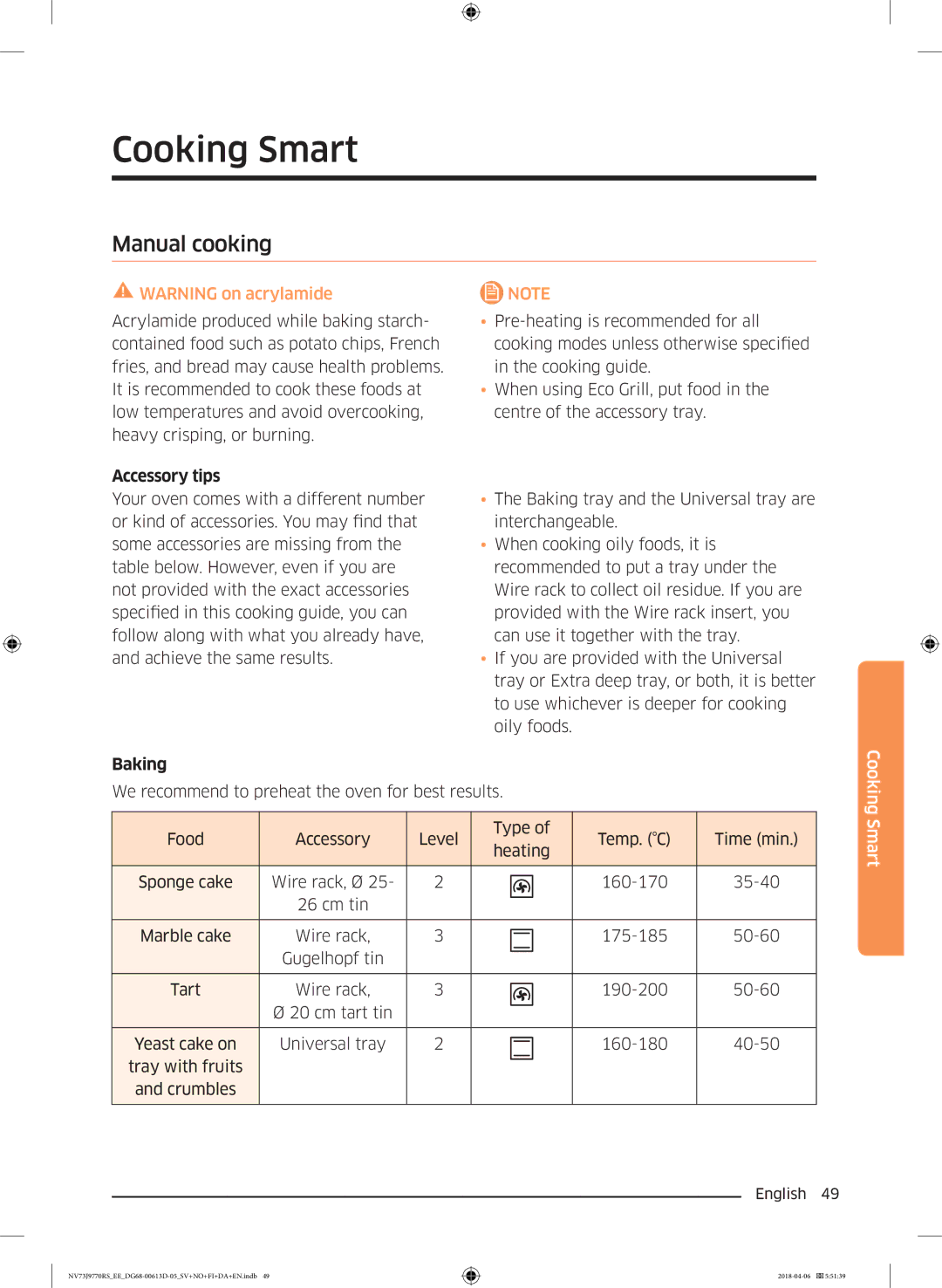 Samsung NV73J9770RS/EE manual Cooking Smart, Manual cooking, Accessory tips 