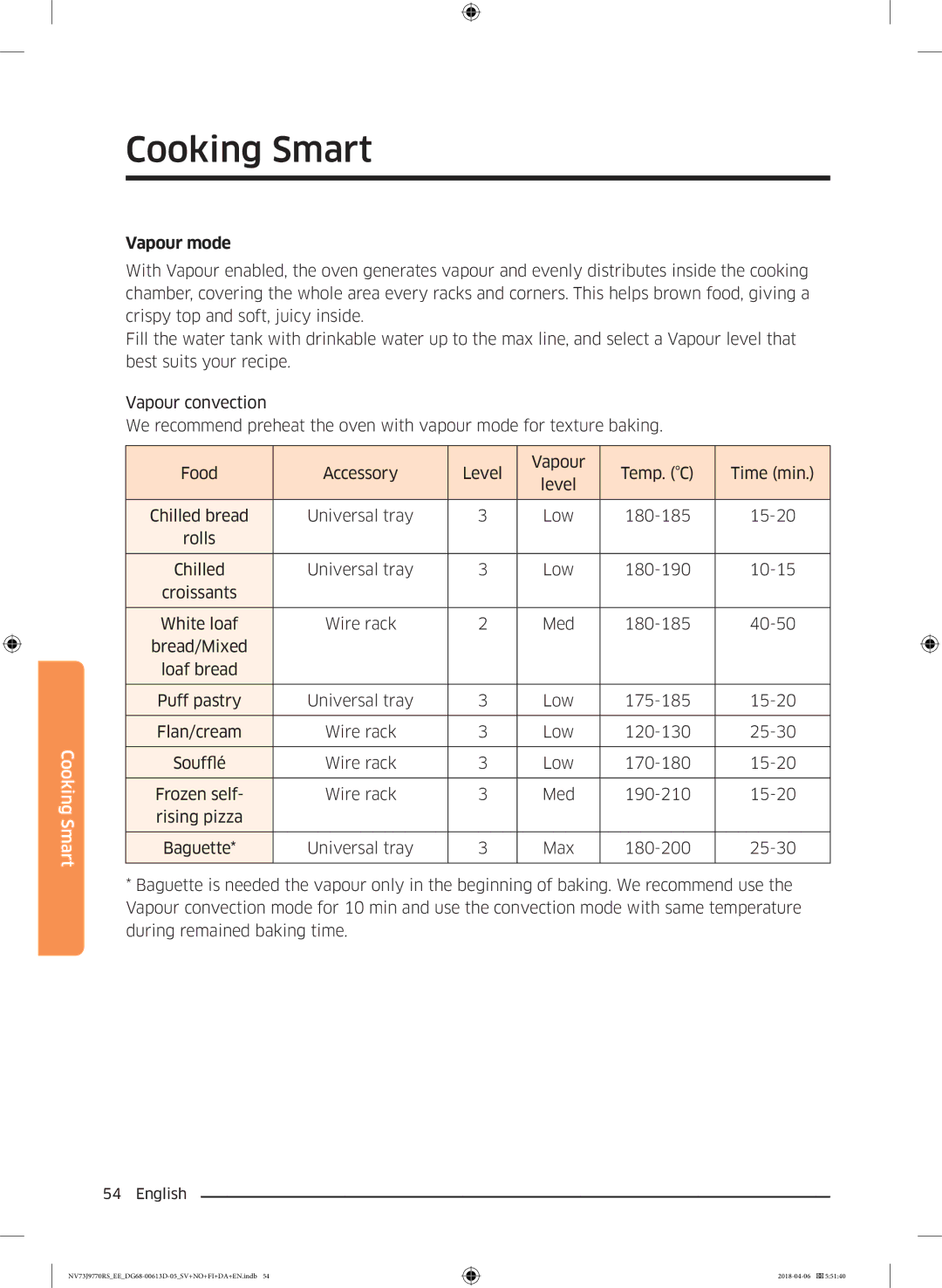 Samsung NV73J9770RS/EE manual Vapour mode 