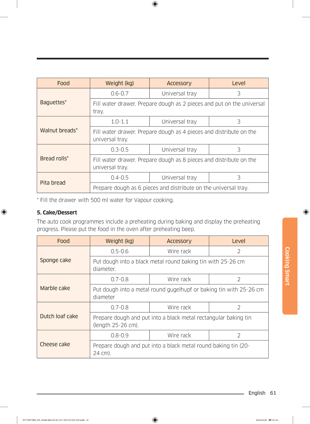 Samsung NV73J9770RS/EE manual Cake/Dessert 