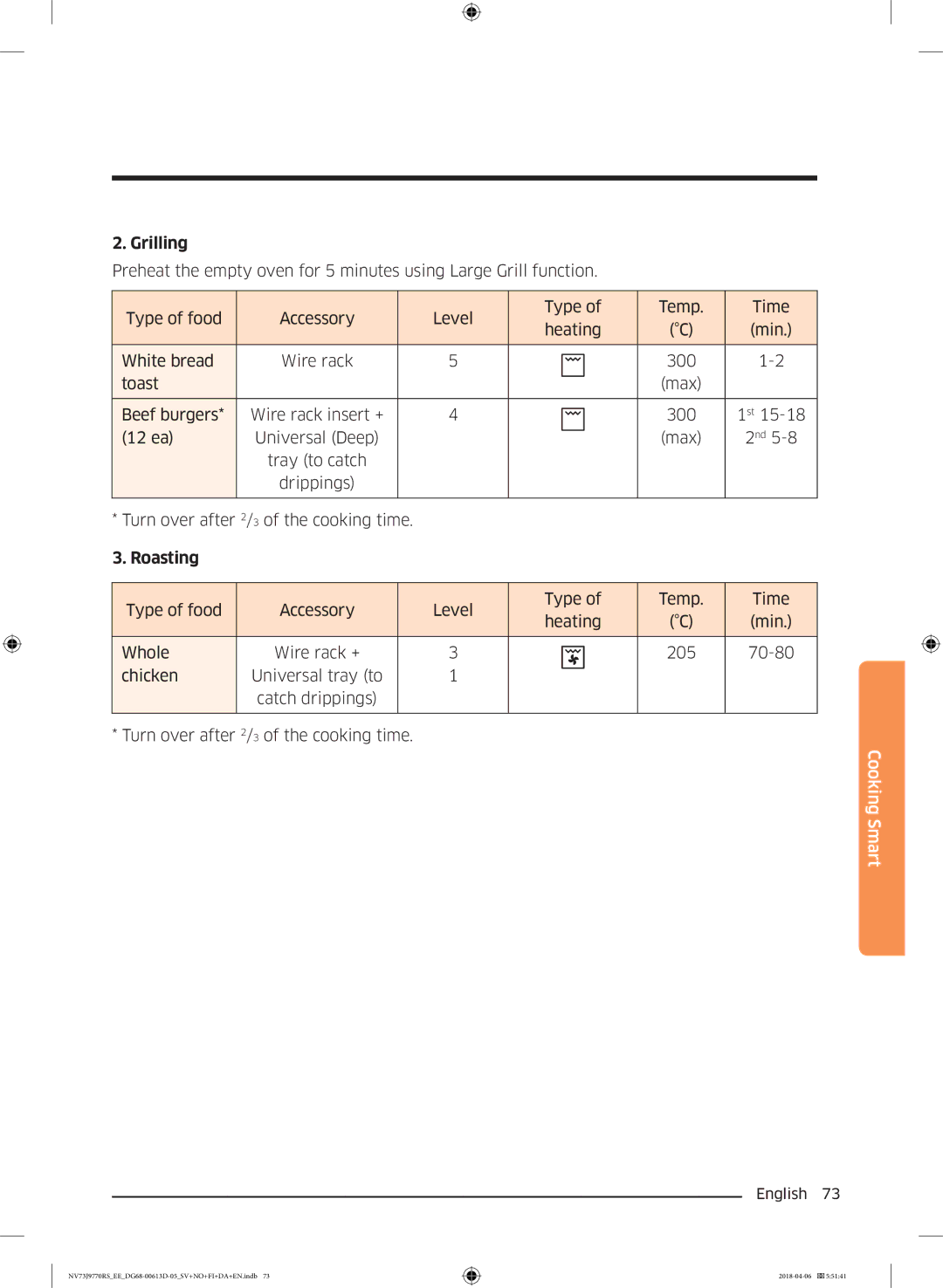 Samsung NV73J9770RS/EE manual Grilling 