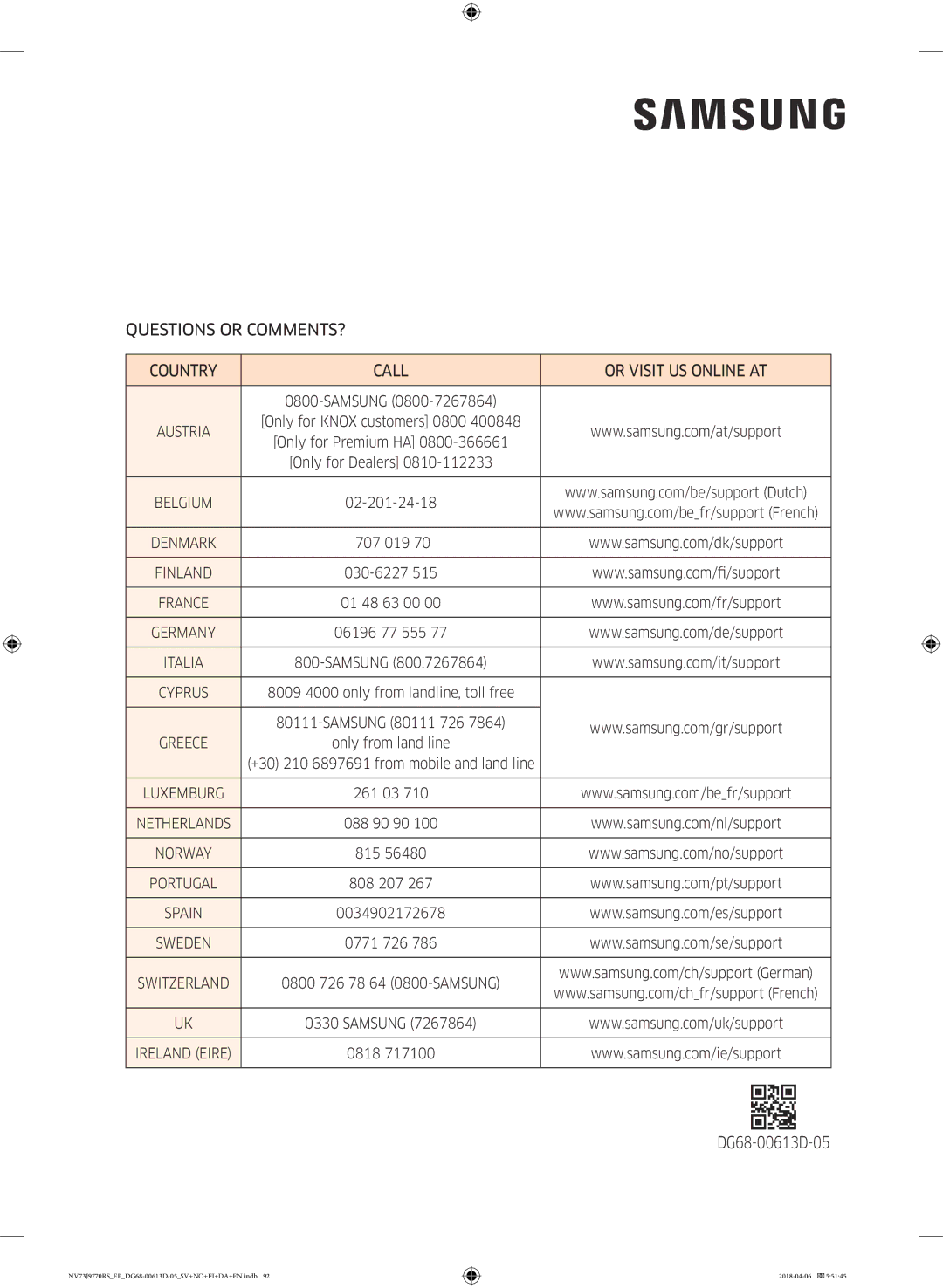 Samsung NV73J9770RS/EE manual Questions or COMMENTS? Country Call Or Visit US Online AT 