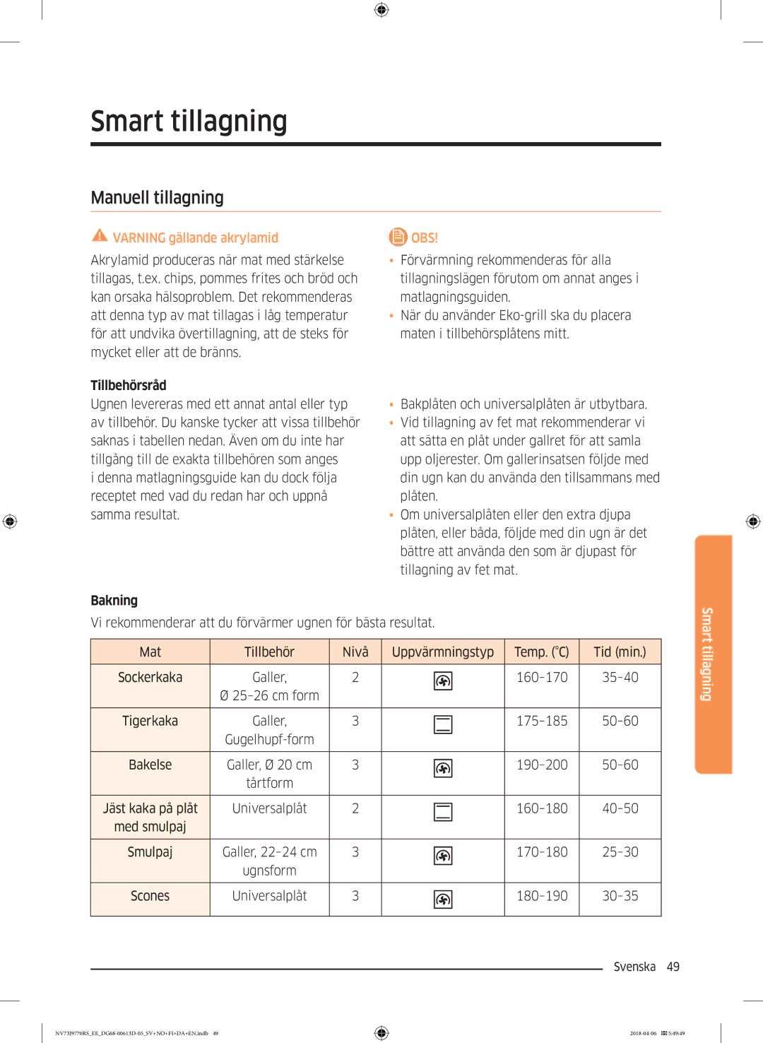 Samsung NV73J9770RS/EE manual Smart tillagning, Manuell tillagning, Tillbehörsråd, Bakning 