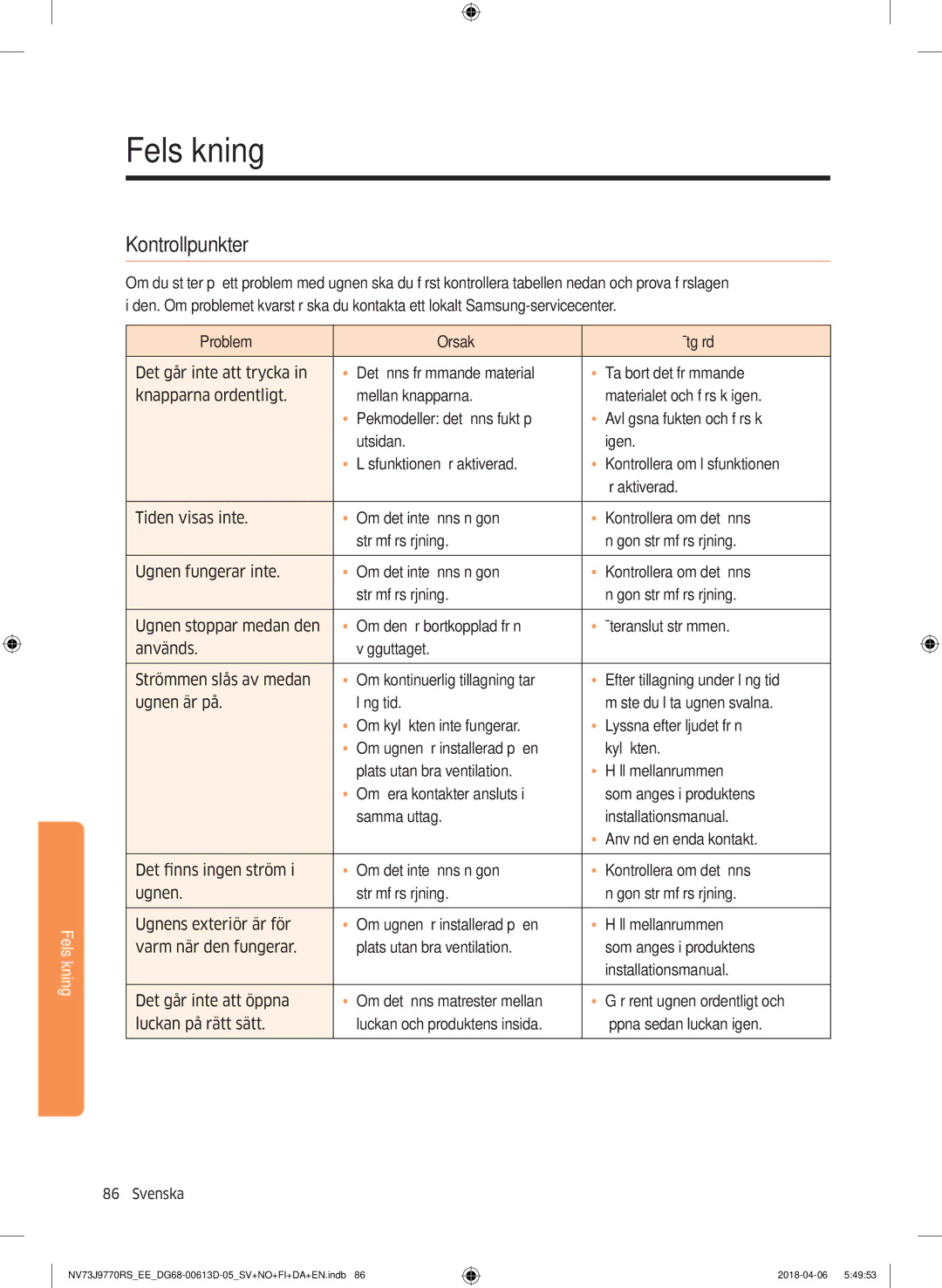 Samsung NV73J9770RS/EE manual Felsökning, Kontrollpunkter, Problem Orsak Åtgärd 