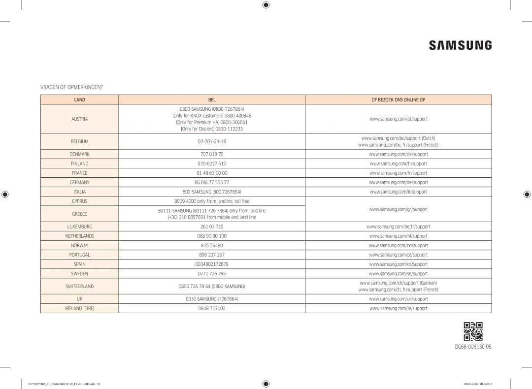 Samsung NV73J9770RS/EF manual Vragen of OPMERKINGEN? 