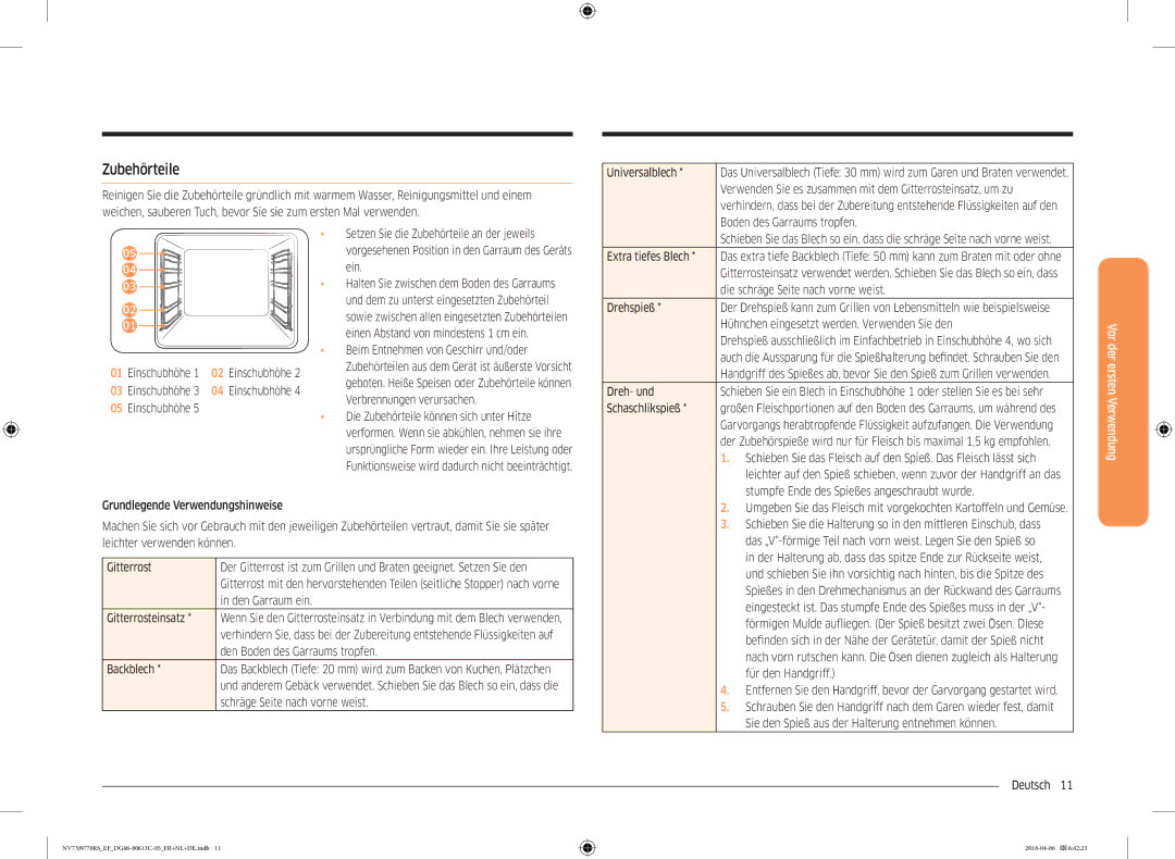 Samsung NV73J9770RS/EF manual Zubehörteile 