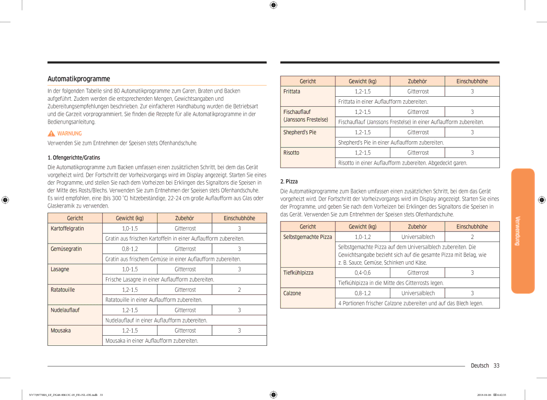 Samsung NV73J9770RS/EF manual Shepherds Pie, Gericht Gewicht kg Zubehör Einschubhöhe 