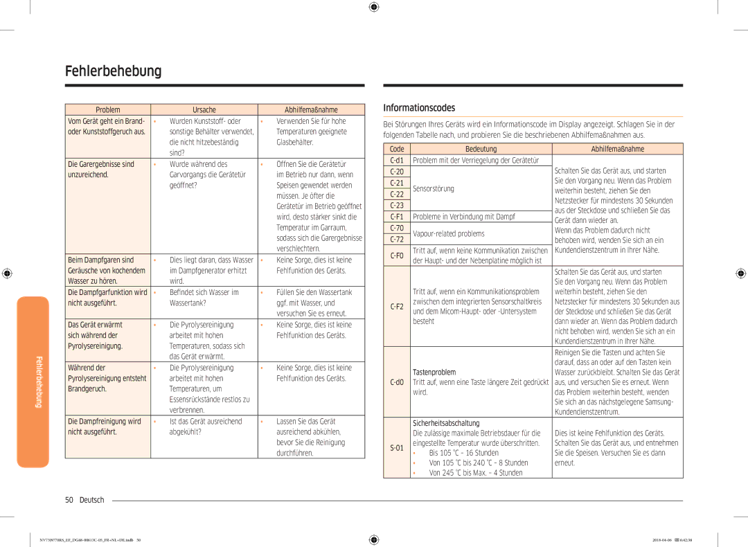 Samsung NV73J9770RS/EF manual Informationscodes 