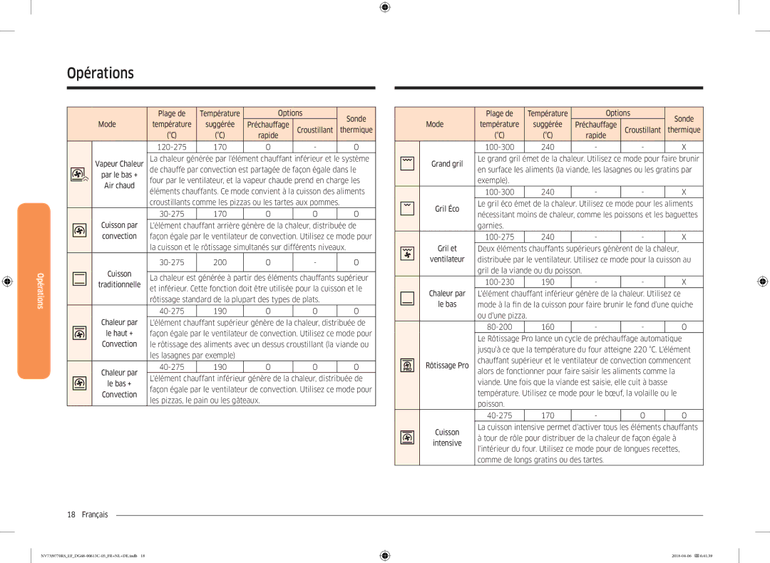 Samsung NV73J9770RS/EF manual 120-275 170, Air chaud, 30-275 200, Les lasagnes par exemple, Exemple 100-300 240 