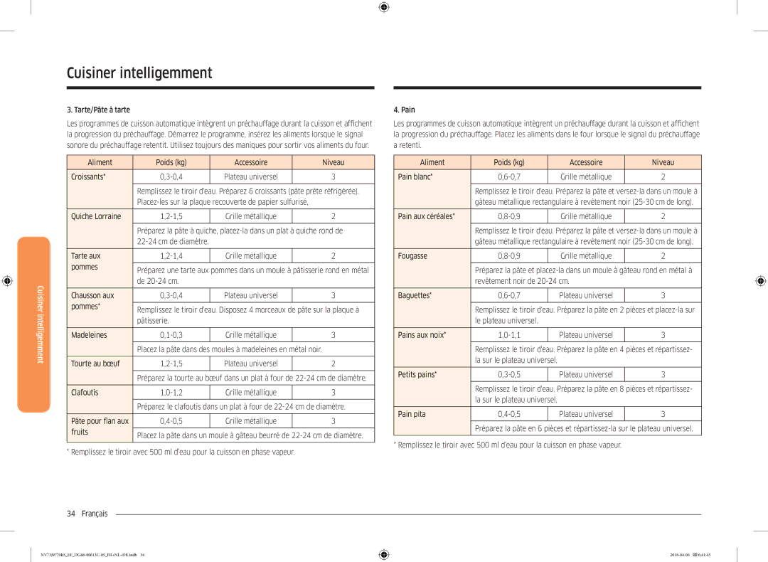 Samsung NV73J9770RS/EF manual Tarte/Pâte à tarte, Aliment Poids kg Accessoire Niveau Croissants 0,4, Quiche Lorraine 1,5 