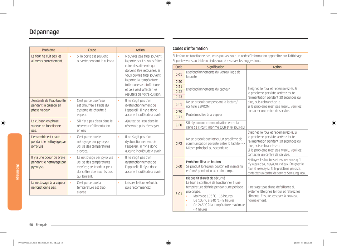 Samsung NV73J9770RS/EF manual Codes d’information 